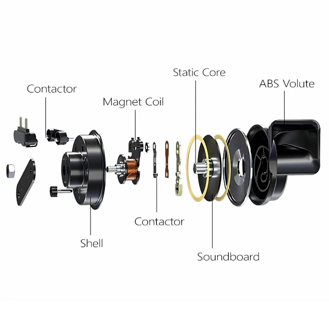 115DB High-Volume Air Horn - Image 5