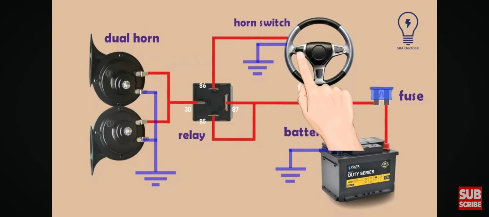 115DB High-Volume Air Horn - Image 9