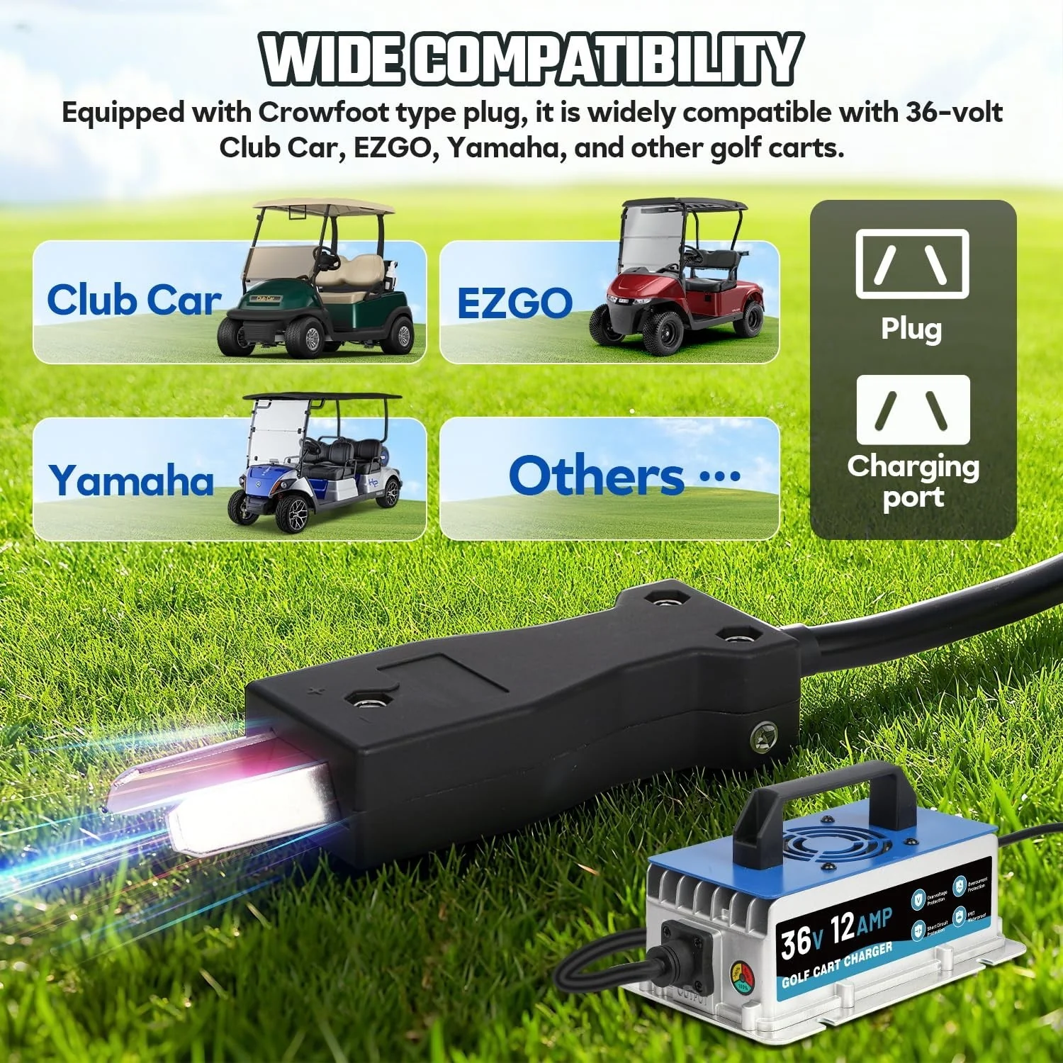 36 Volt 12 AMP Golf Cart Charger Compatible with Club Car, EZGO, and Yamaha - IP67 Waterproof - Image 4
