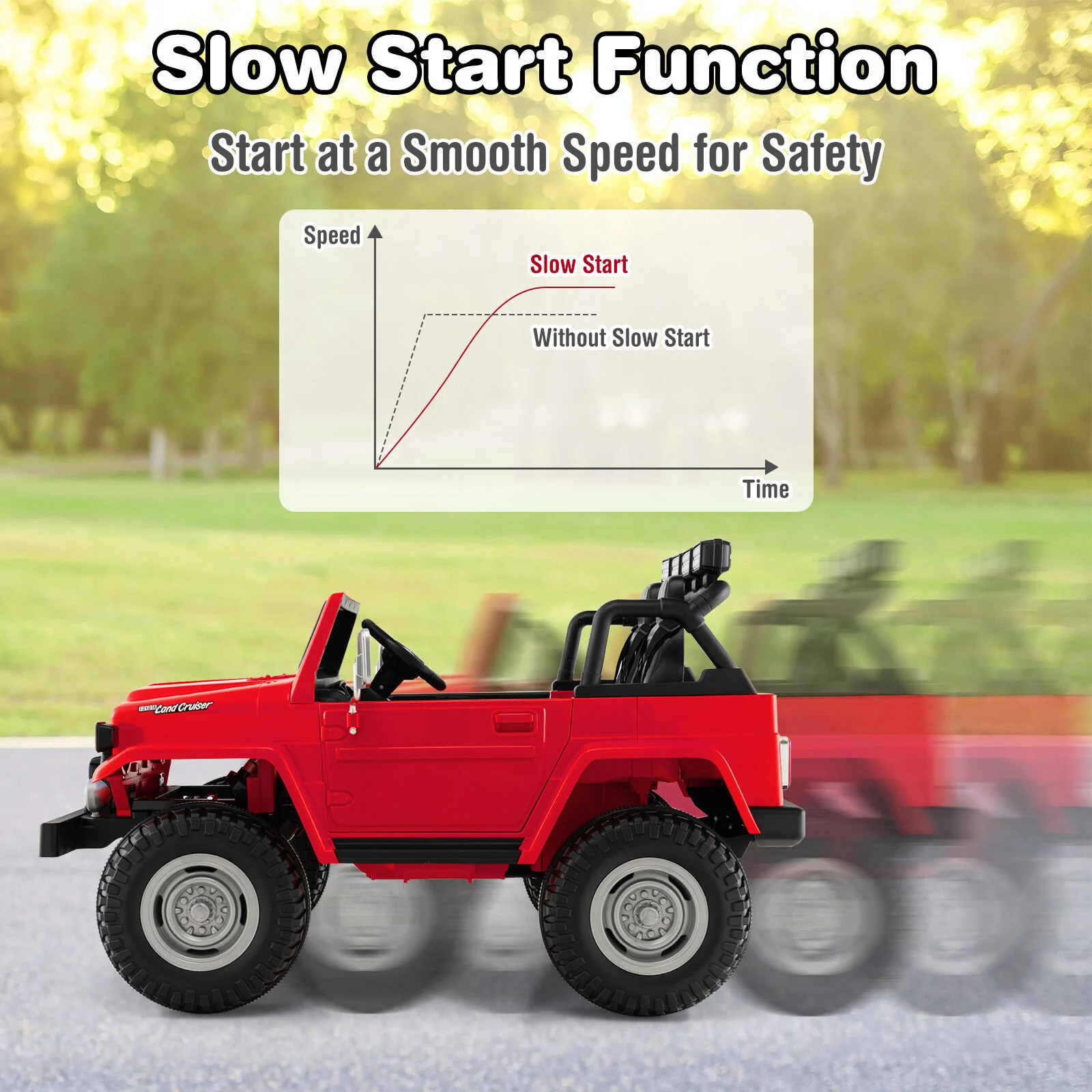 12V 2-Seater Battery Powered Ride-On Car with 3-Point Seat Belts and Doors Red - Image 6