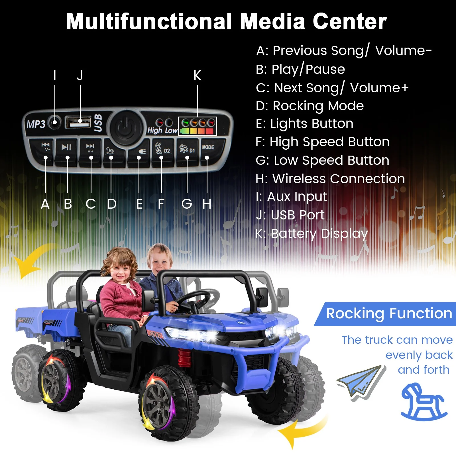 12V 2-Seater Electric Ride-On UTV Dump Truck with Remote Control, Dump Bed, and Shovel - Blue - Image 7