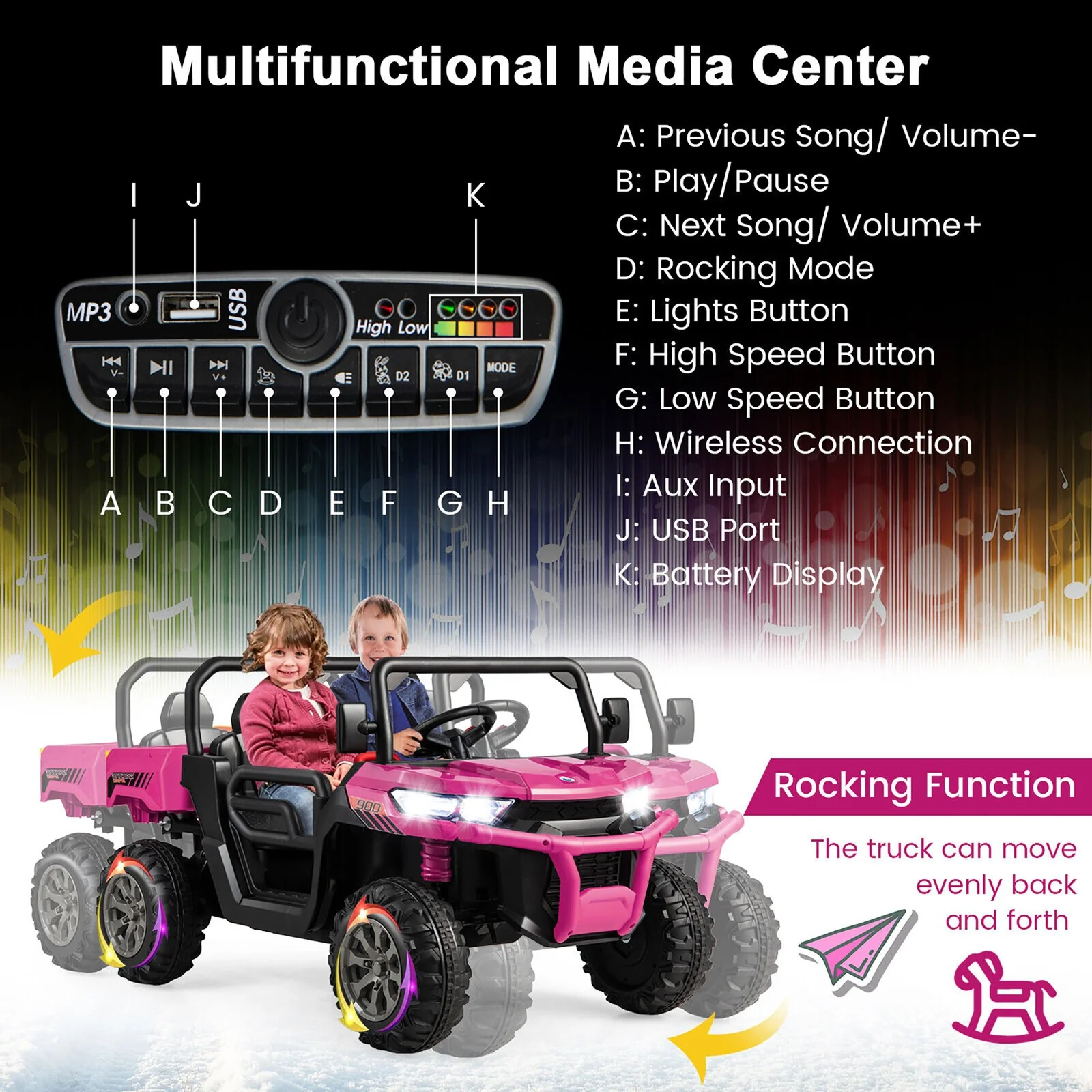 12V 2-Seater Electric Ride-On UTV Dump Truck with Remote Control, Dump Bed, and Shovel - Pink - Image 7