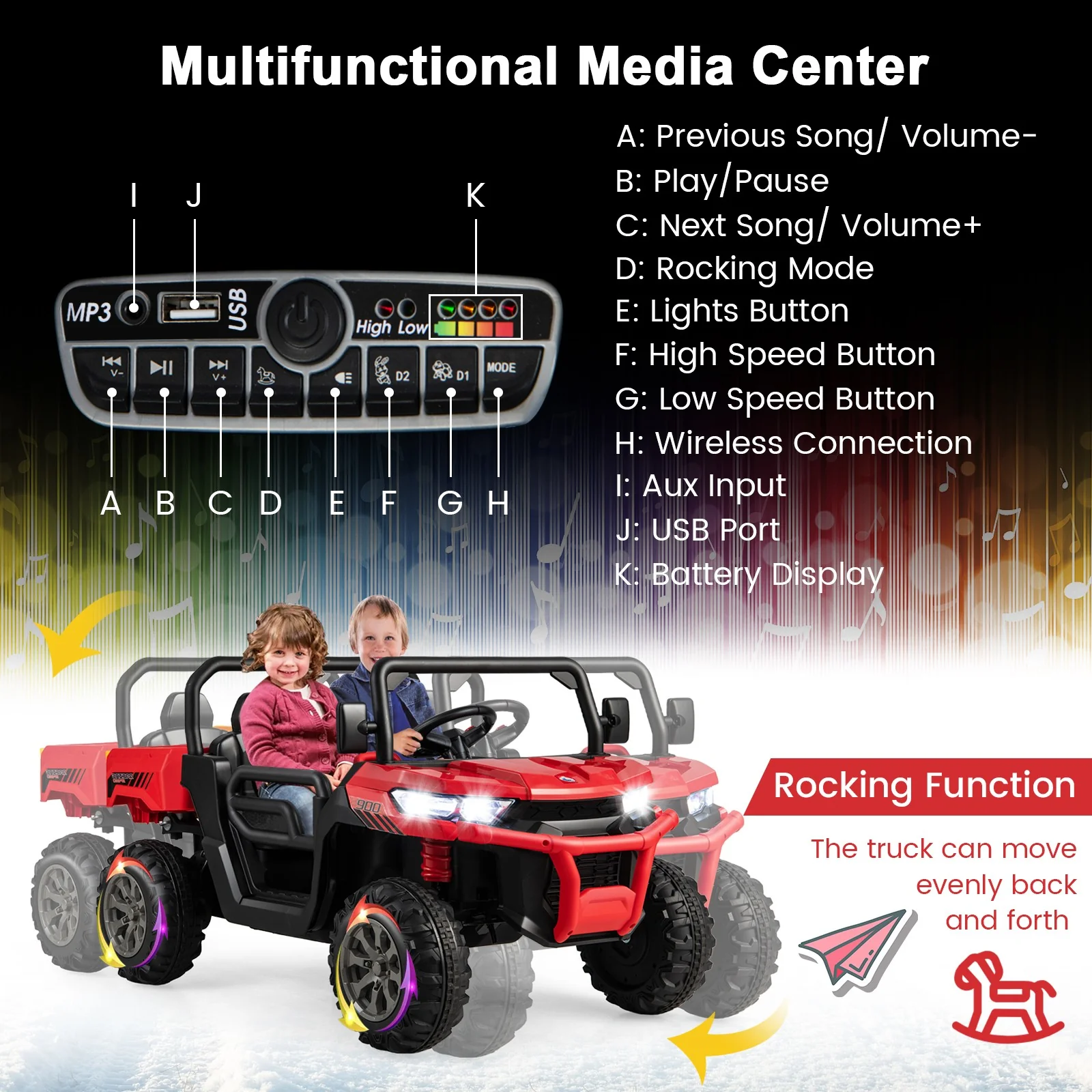 12V 2-Seater Electric Ride-On UTV Dump Truck with Remote Control, Dump Bed, and Shovel - Red - Image 9