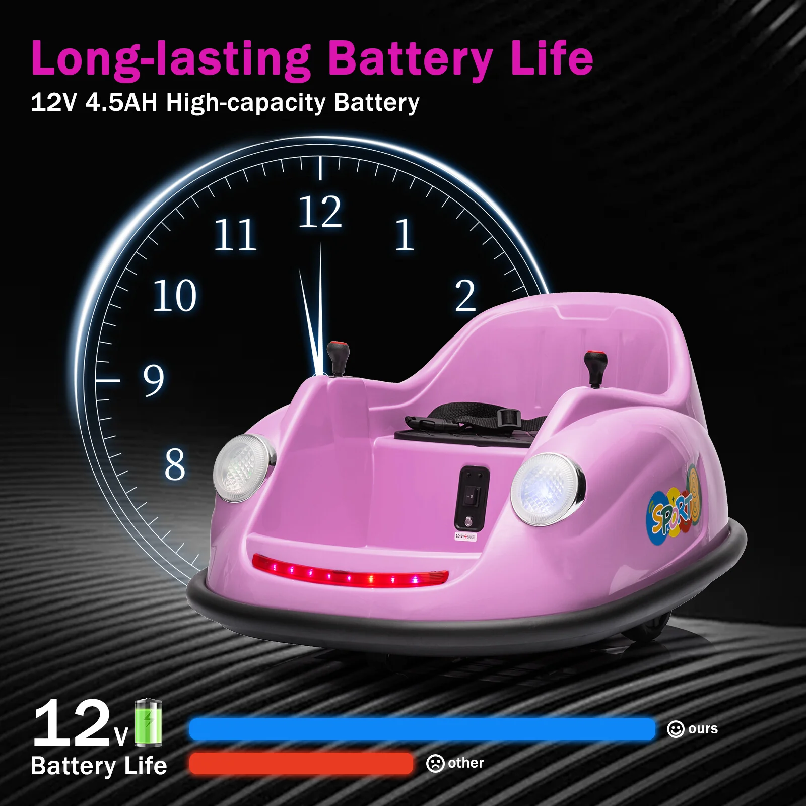 12V Electric Ride-On Bumper Car for Kids with 2 Speeds and 360° Rotation - Image 24