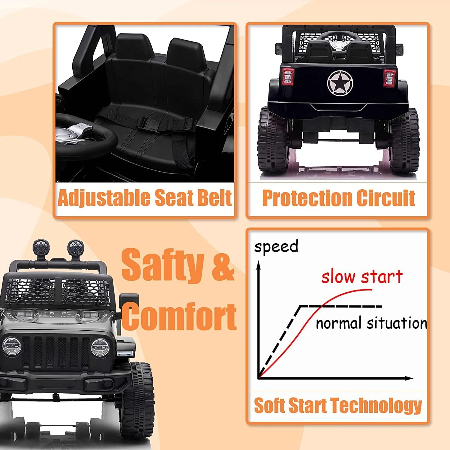 12V/24V Electric Jeep Truck ATV for Kids with Parent Remote Control - Fun and Safe Ride-On Toy - Image 104