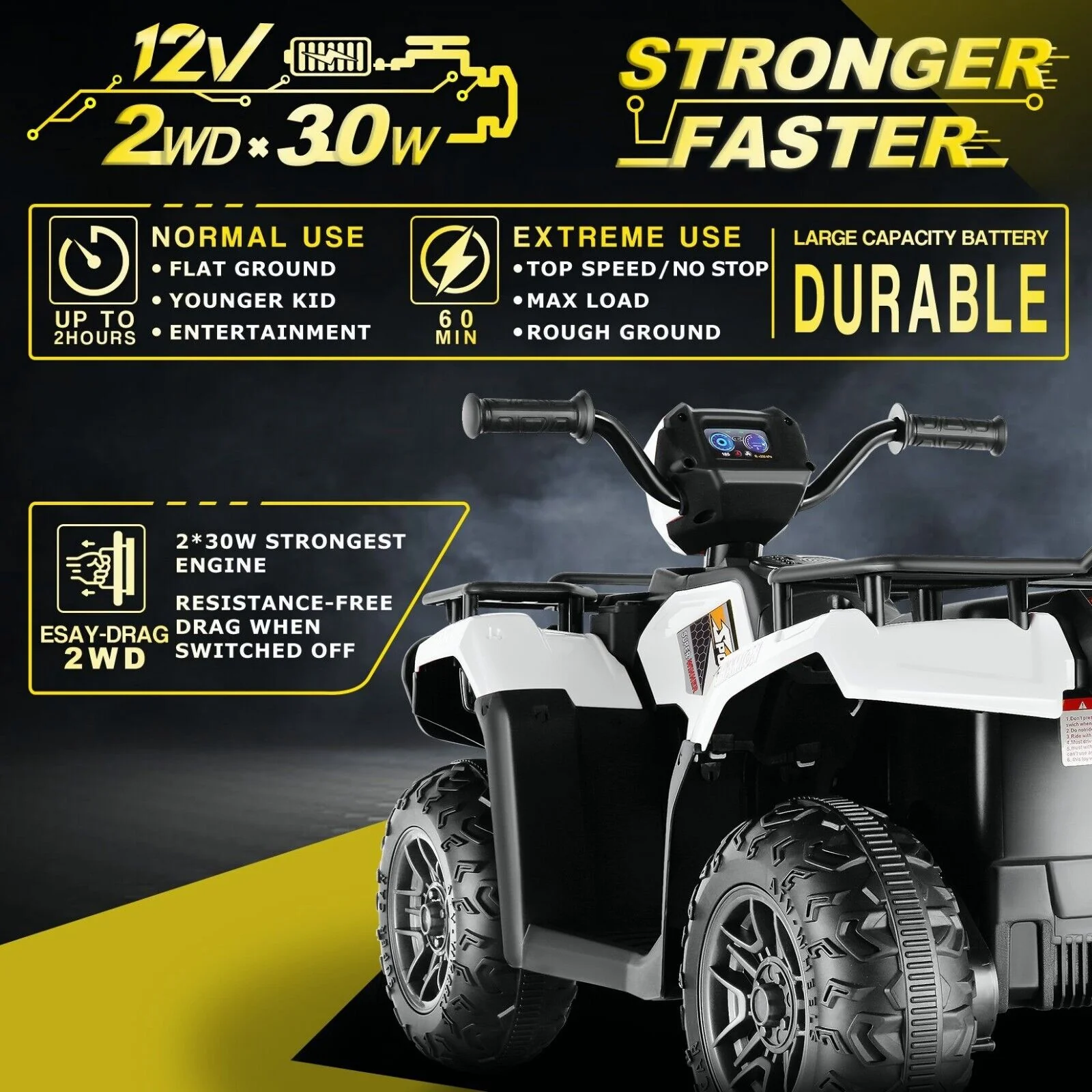12V/24V Electric Jeep Truck ATV for Kids with Parent Remote Control - Fun and Safe Ride-On Toy - Image 53
