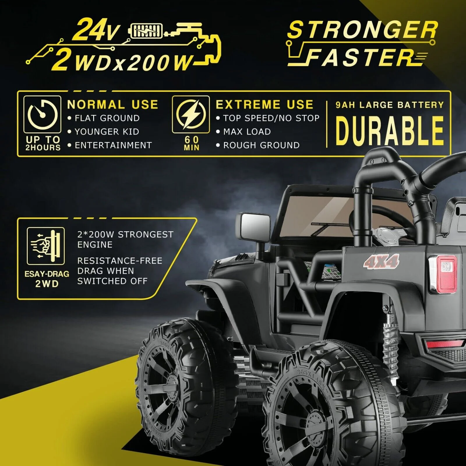 12V/24V Electric Jeep Truck ATV Ride-On Toy with Parental Remote Control for Kids - Image 113