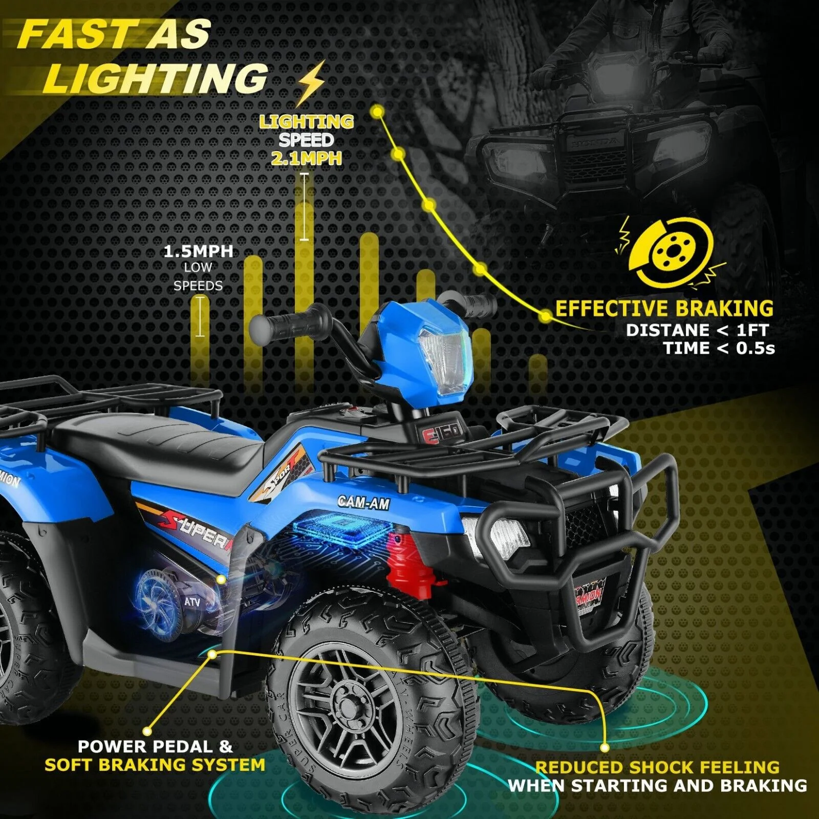 12V/24V Electric Jeep Truck ATV Ride-On Toy with Parental Remote Control for Kids - Image 71