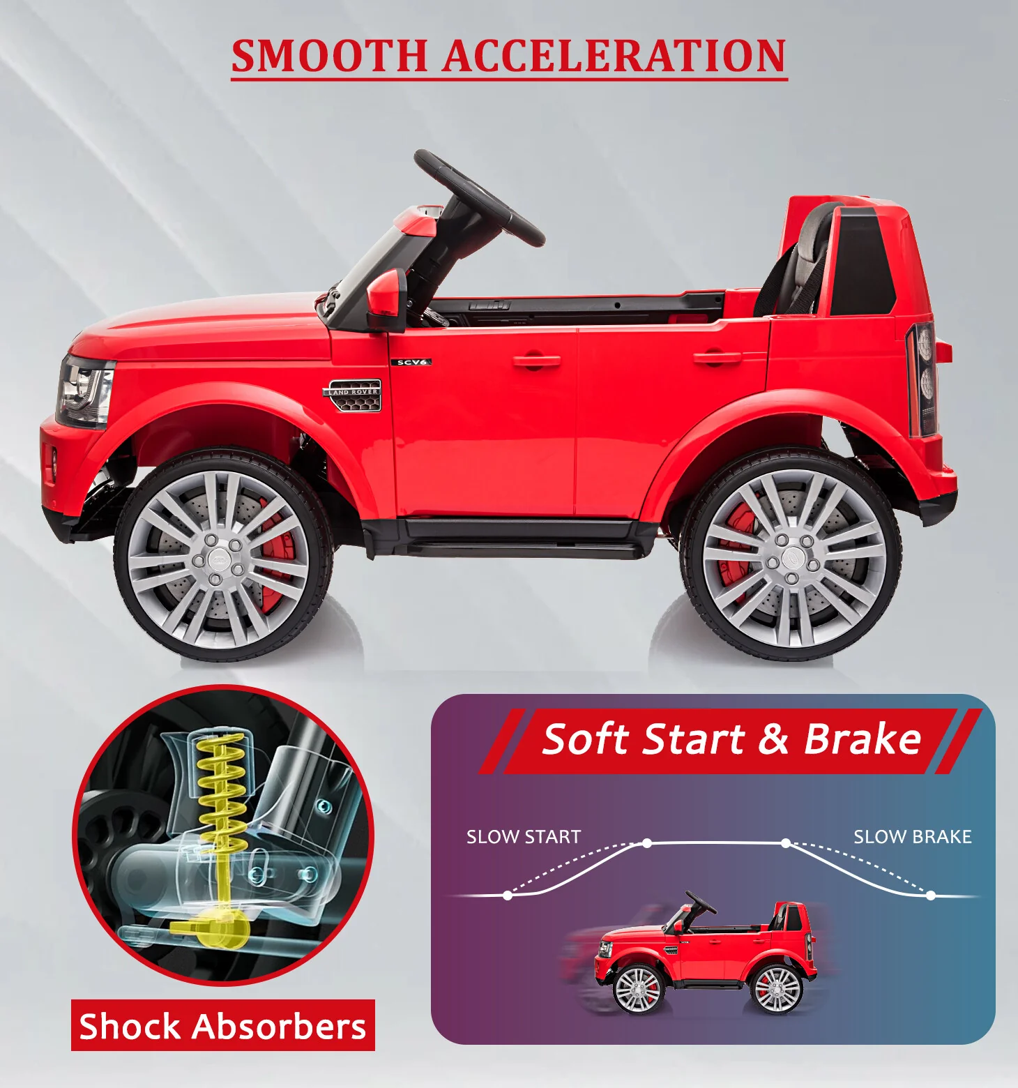 12V 4.5AH Licensed Land Rover Electric Ride-On Car Toy for Kids Ages 3-8 - Image 4