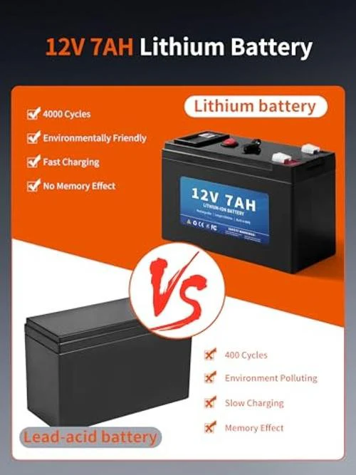 12V 7Ah Lithium Power Wheels Battery with Dual USB Ports - Image 7