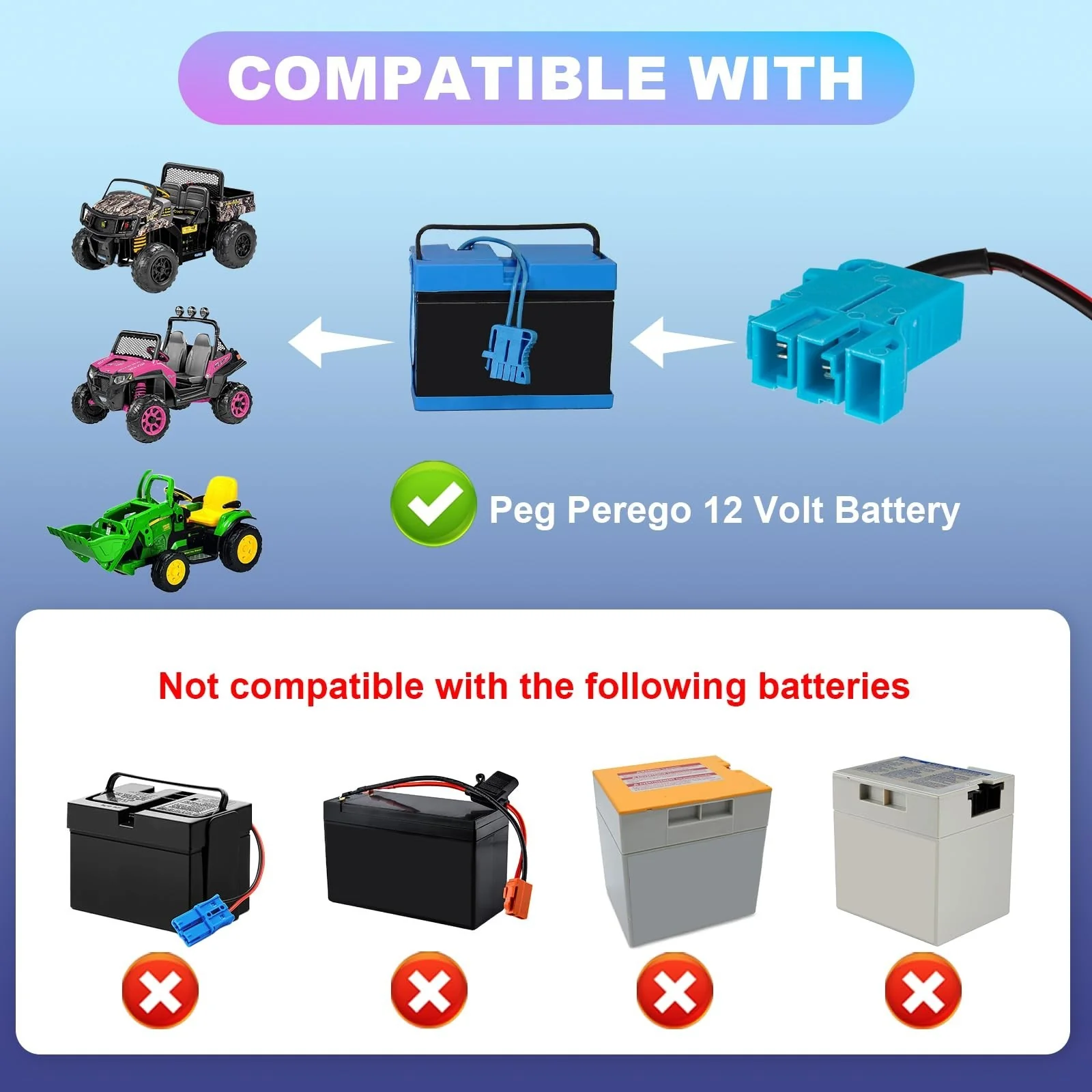 12V Charger for Children’s Electric Ride-On Cars, Peg-Perego, Gators, Polaris - Image 3