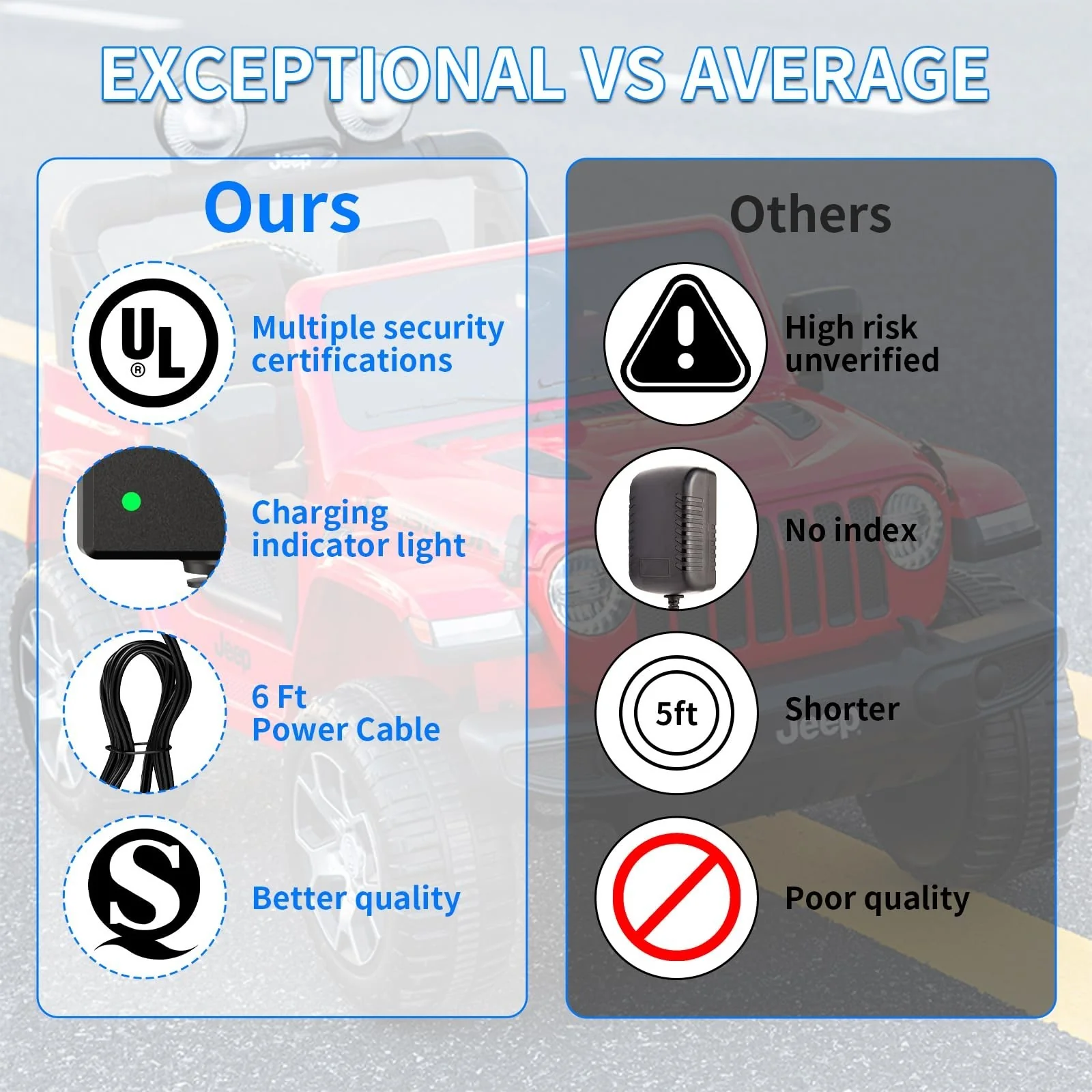 12V Charger for Ride-On Toys, Universal Replacement for Children's Vehicles, Safe - Image 3