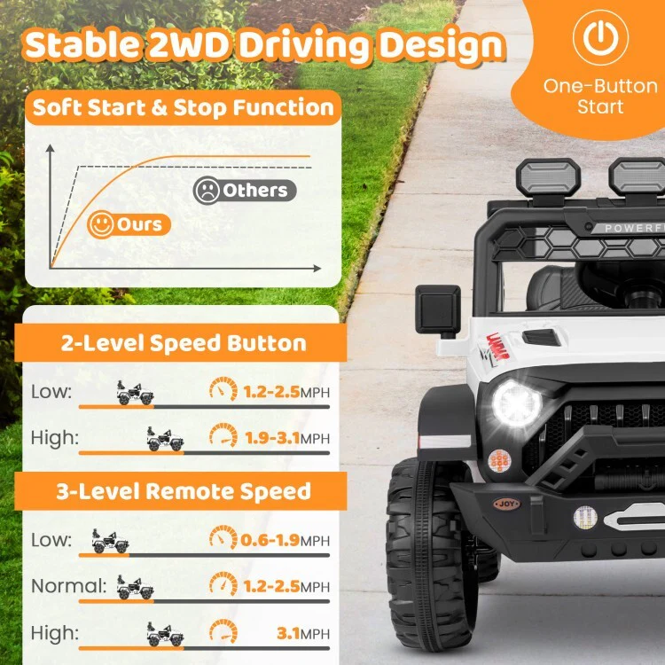 12V Electric Kids Ride-On Truck Car with Remote Control, Battery Display, and Music - Image 8