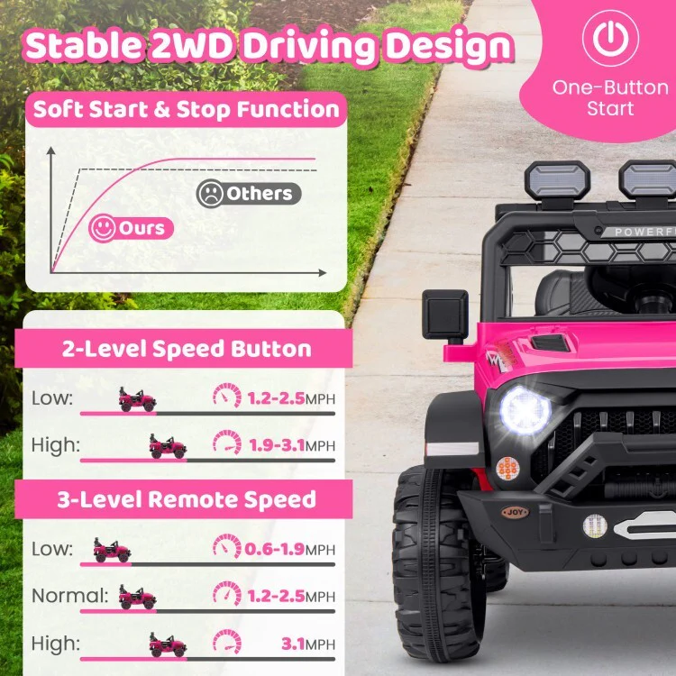 12V Battery-Powered Electric Kids Ride-On Truck Car with Remote Control and Music - Image 10