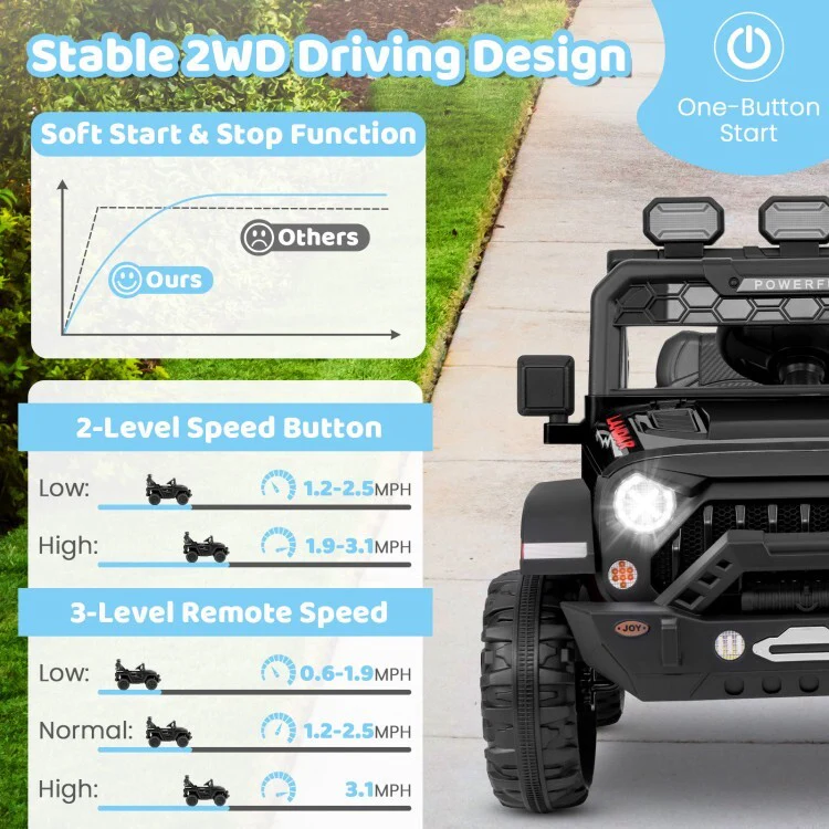 12V Battery Powered Kids Electric Ride-On Truck with Remote Control, Power Display, and 3-Speed Settings - Image 8