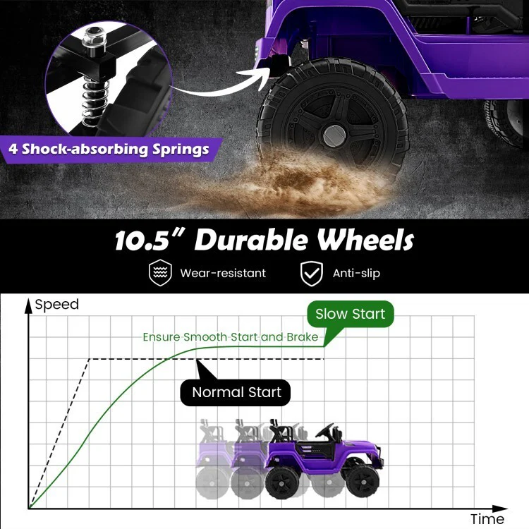 12V Battery Powered Kids Electric Ride-On Truck Car with Remote Control and Headlights - Image 10