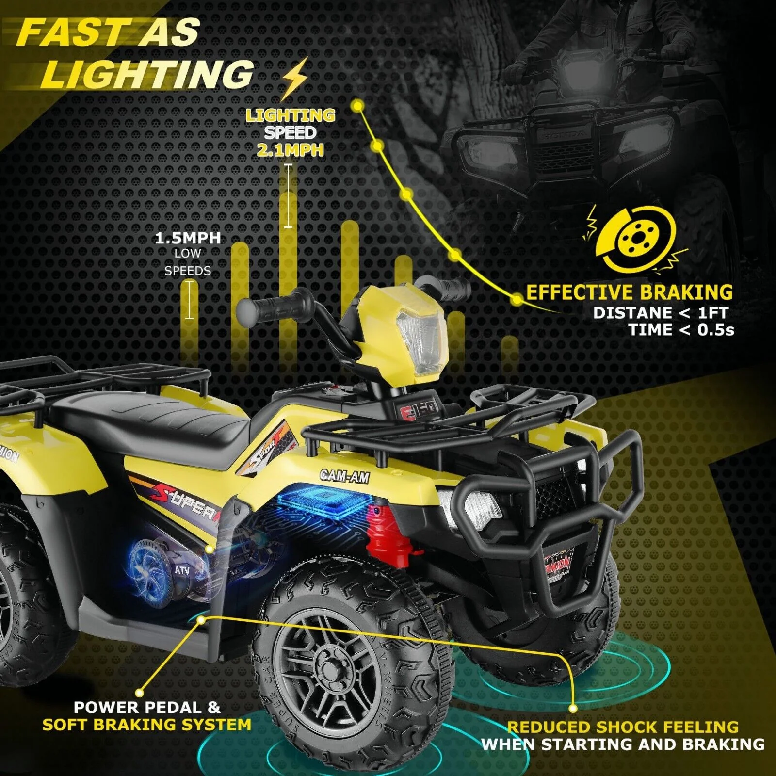 12V Battery Powered Electric ATV Quad Ride-On Car for Kids - Fun and Adventure on Wheels! - Image 12