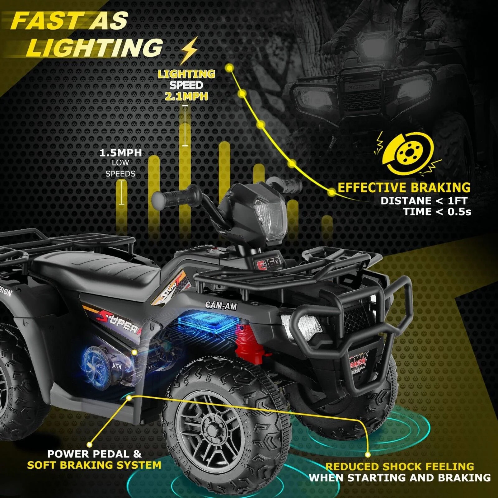 12V Battery Powered Electric ATV Quad Ride-On Car for Kids - Fun and Adventure on Wheels! - Image 53