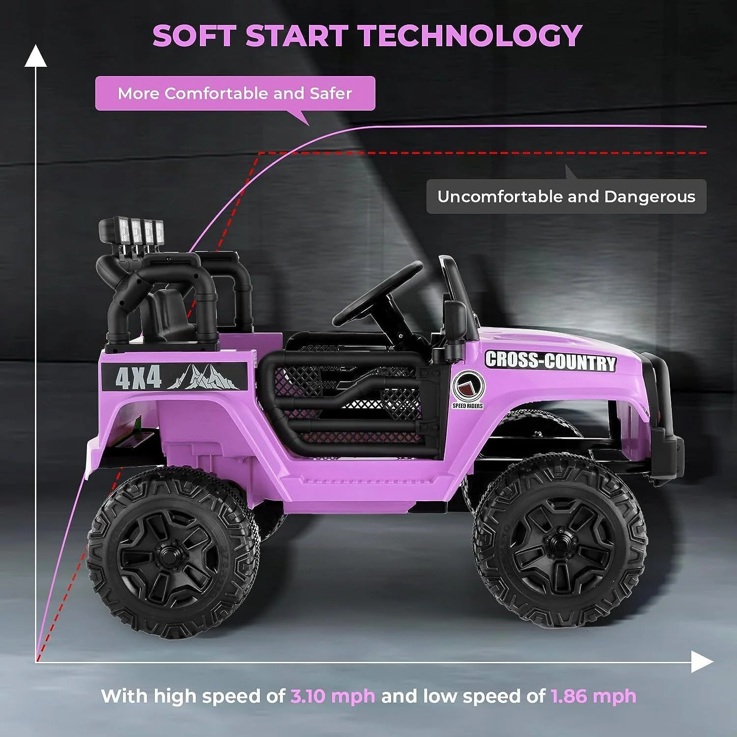 12V Battery Powered Electric Ride-On Truck for Kids with Remote Control - 60W Motor - Image 13