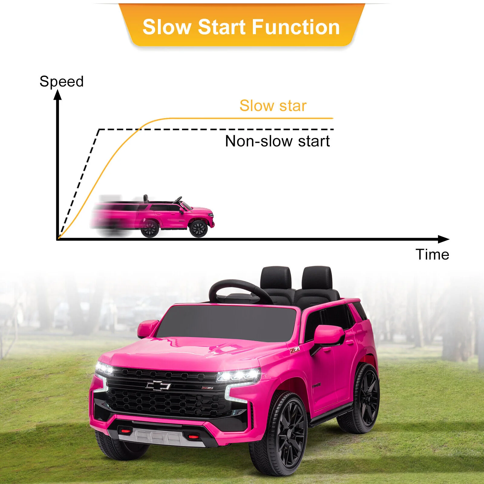 12V Battery Powered GMC Ride On Car for Kids with Remote Control - Image 9