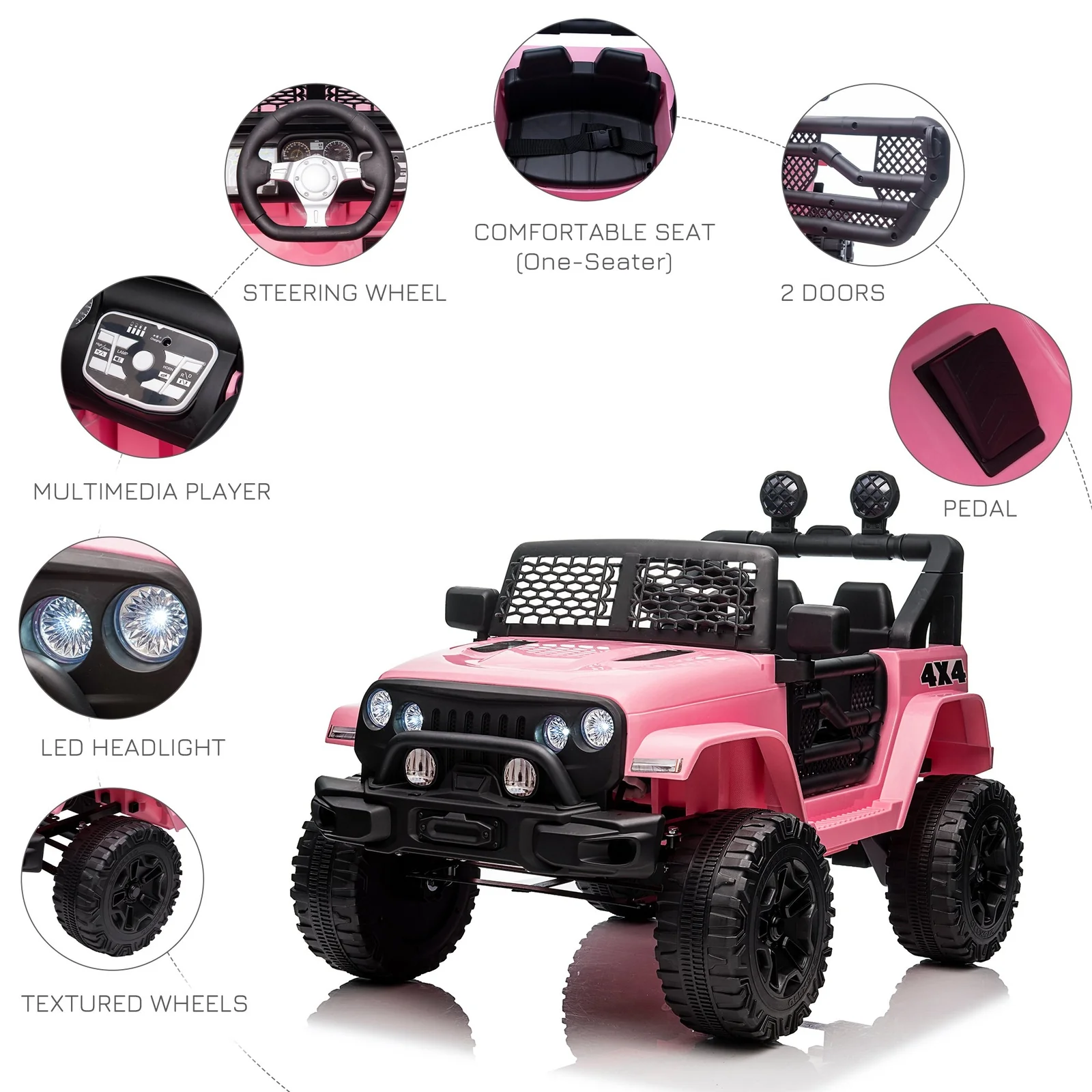 12V Battery-Powered Pink Kids Ride-On Off-Road Truck with Parent Remote Control - Image 5