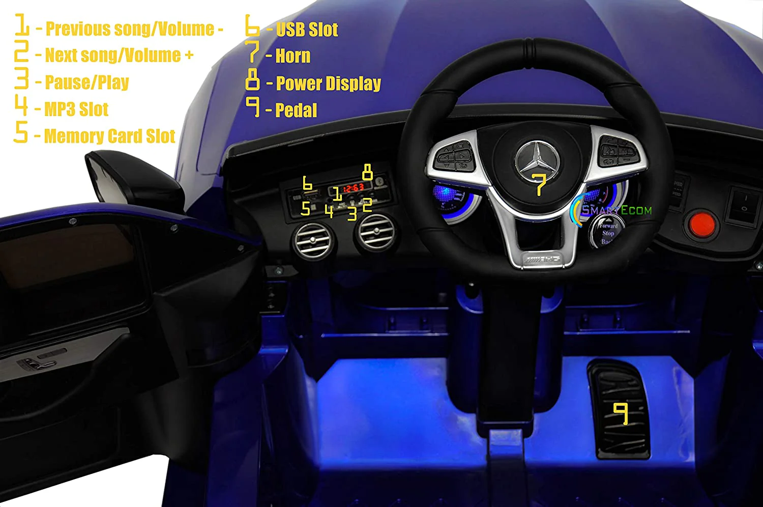 12V Battery Powered Ride on Toy Car for Kids with Remote Control and License - Image 8