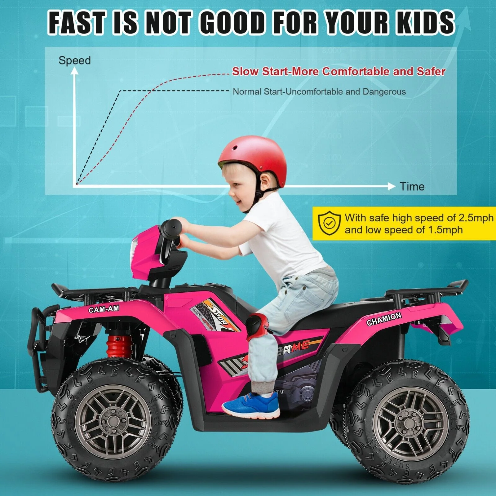 12V Electric ATV Ride-On Toy Car with USB/MP3 for Kids Ages 3-6 - Image 28