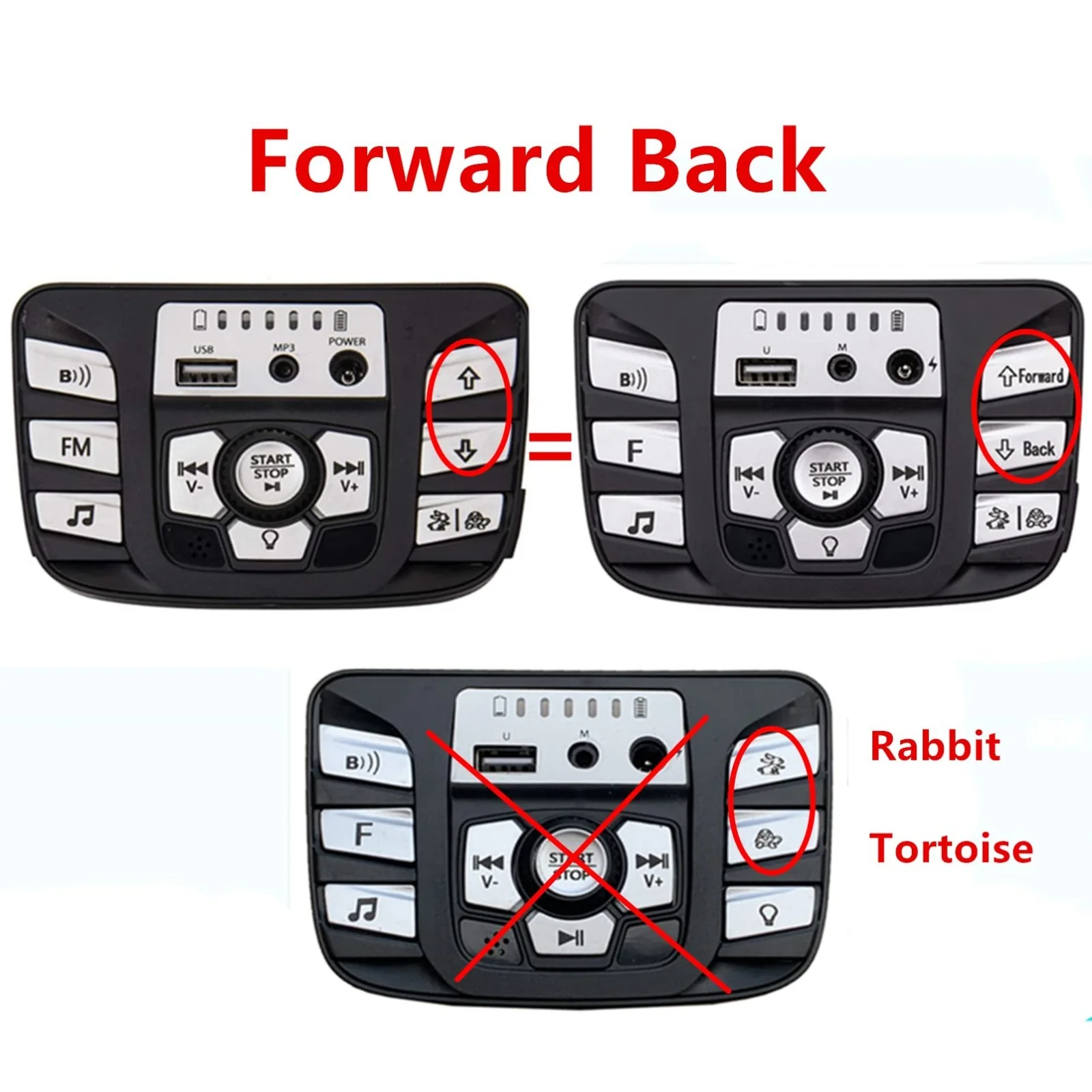 12V Kids Electric Vehicle - Rabbit & Tortoise Design with Multifunction Control Panel - Image 5