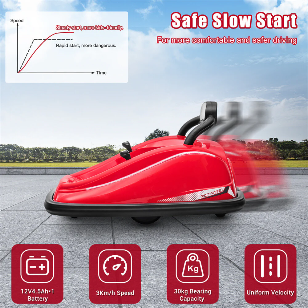 12V Electric Kids Ride-On Car with Bumper and 360° Spin Vehicle, Parent Remote Control - Image 14