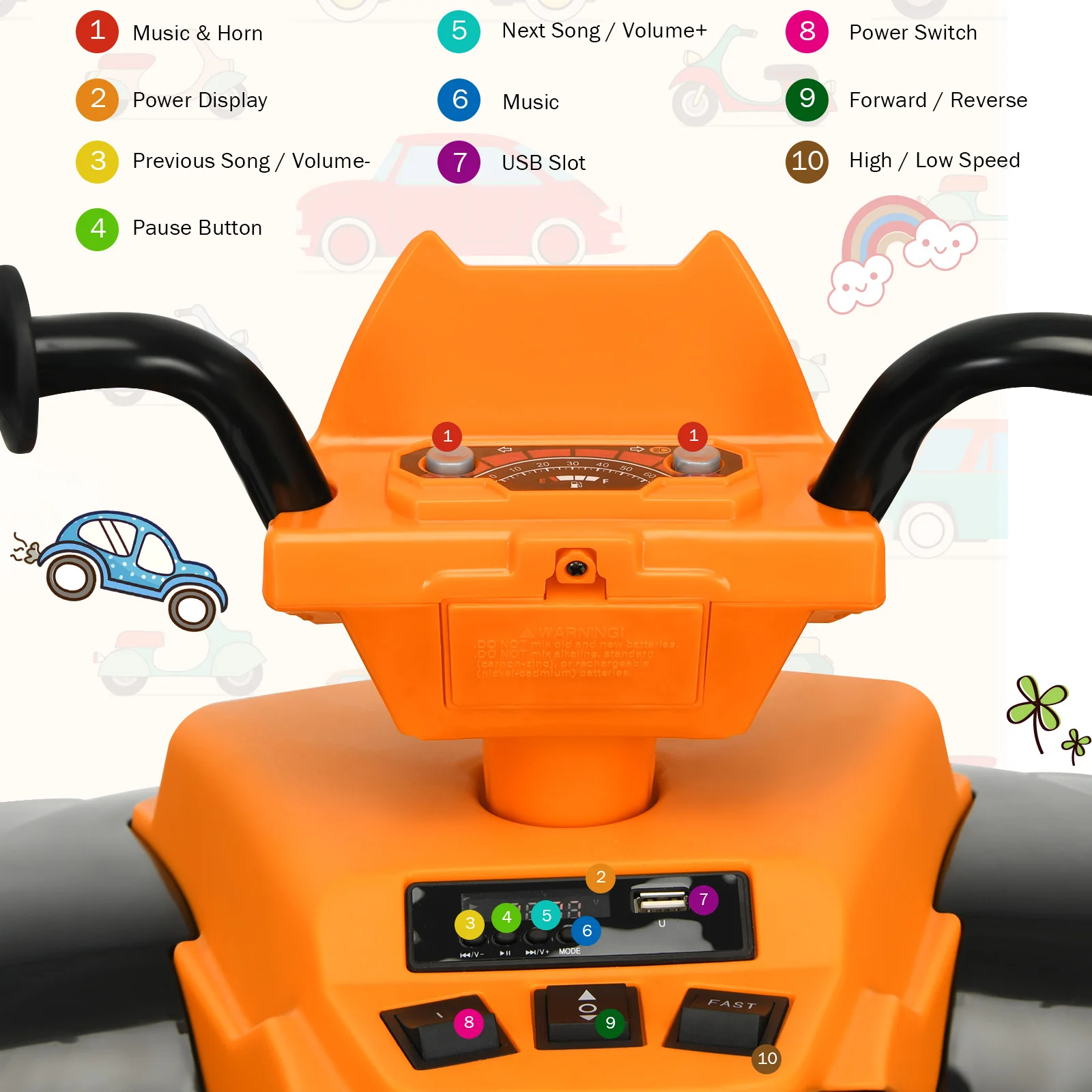 12V Electric Kids Quad ATV Ride On Car with LED Lights - The Perfect Ride for Your Little One! - Image 24