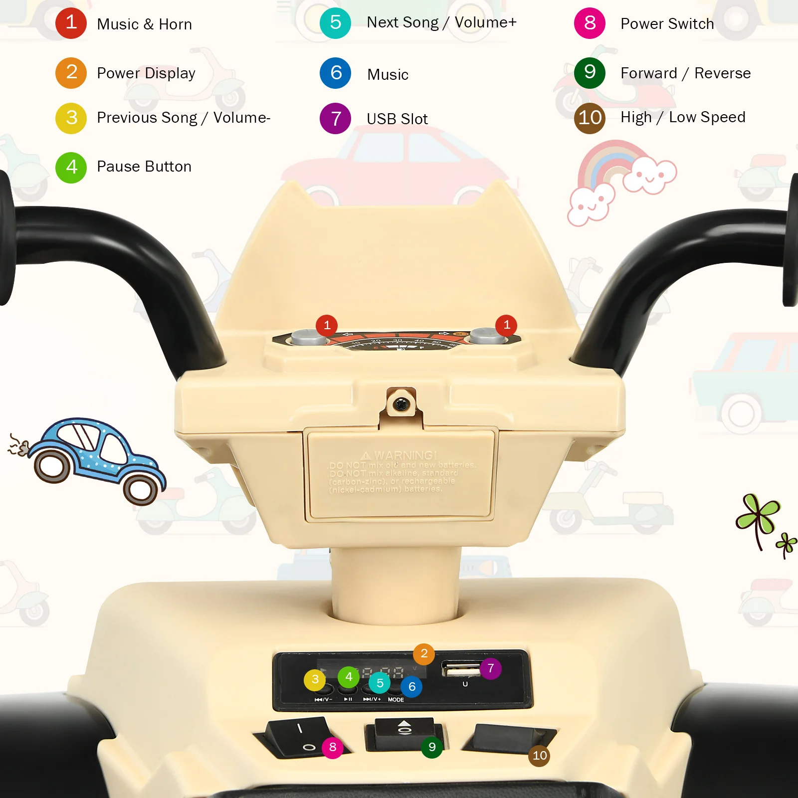 12V Electric Kids Quad ATV Ride On Car with LED Lights - The Perfect Ride for Your Little One! - Image 58