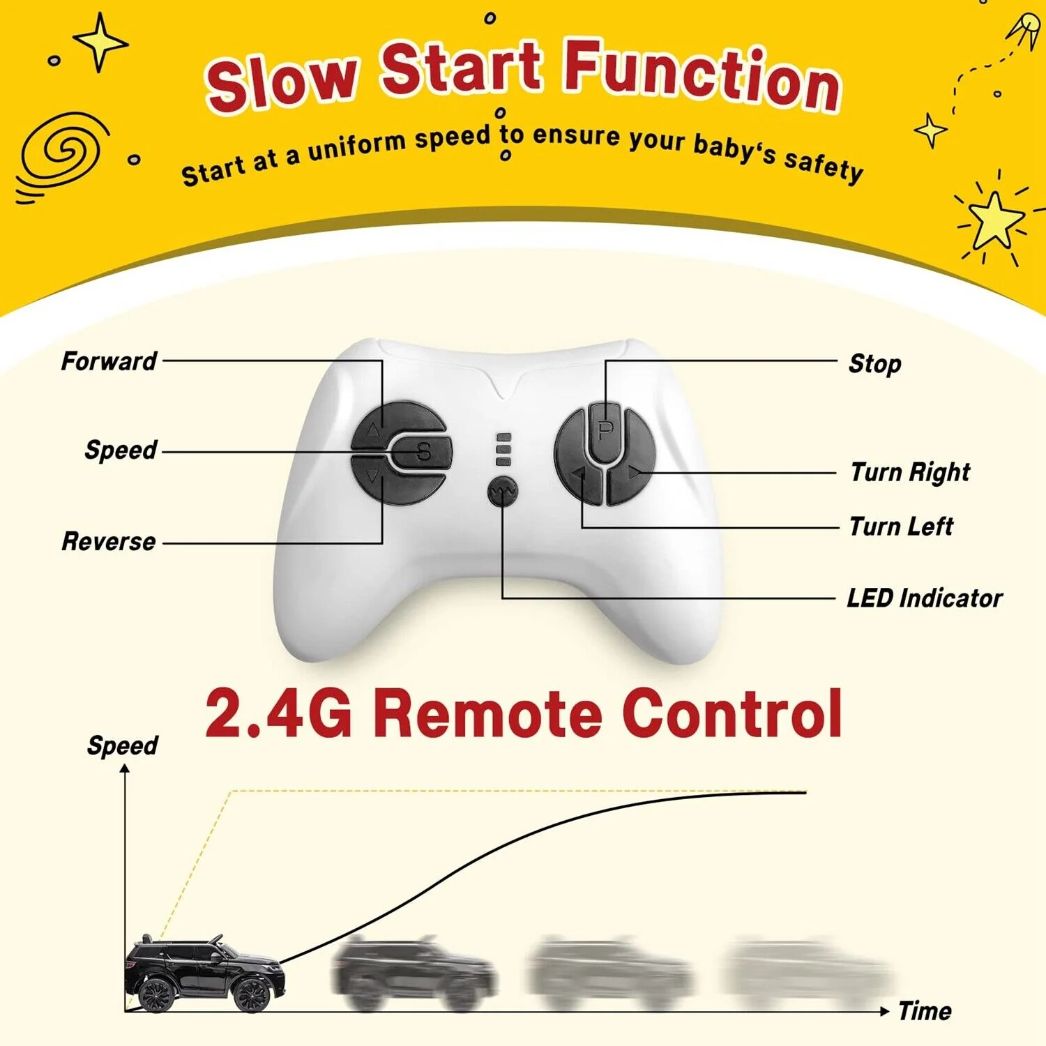 12V Electric Ride-On Car for Kids with Remote Control - Black - Image 8