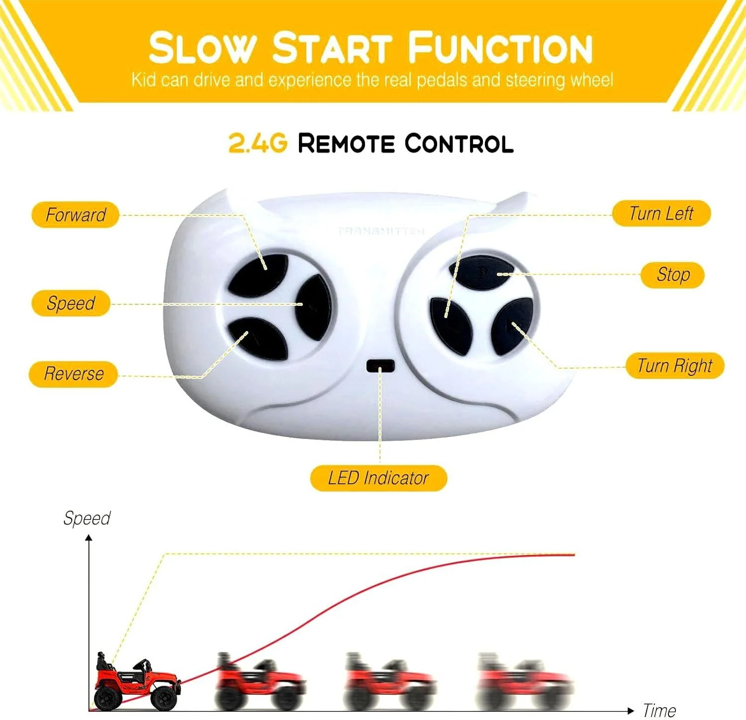 12V Electric Ride-On Kids Truck with LED Lights and Remote Control Battery-Powered Toy Car for Children - Image 16