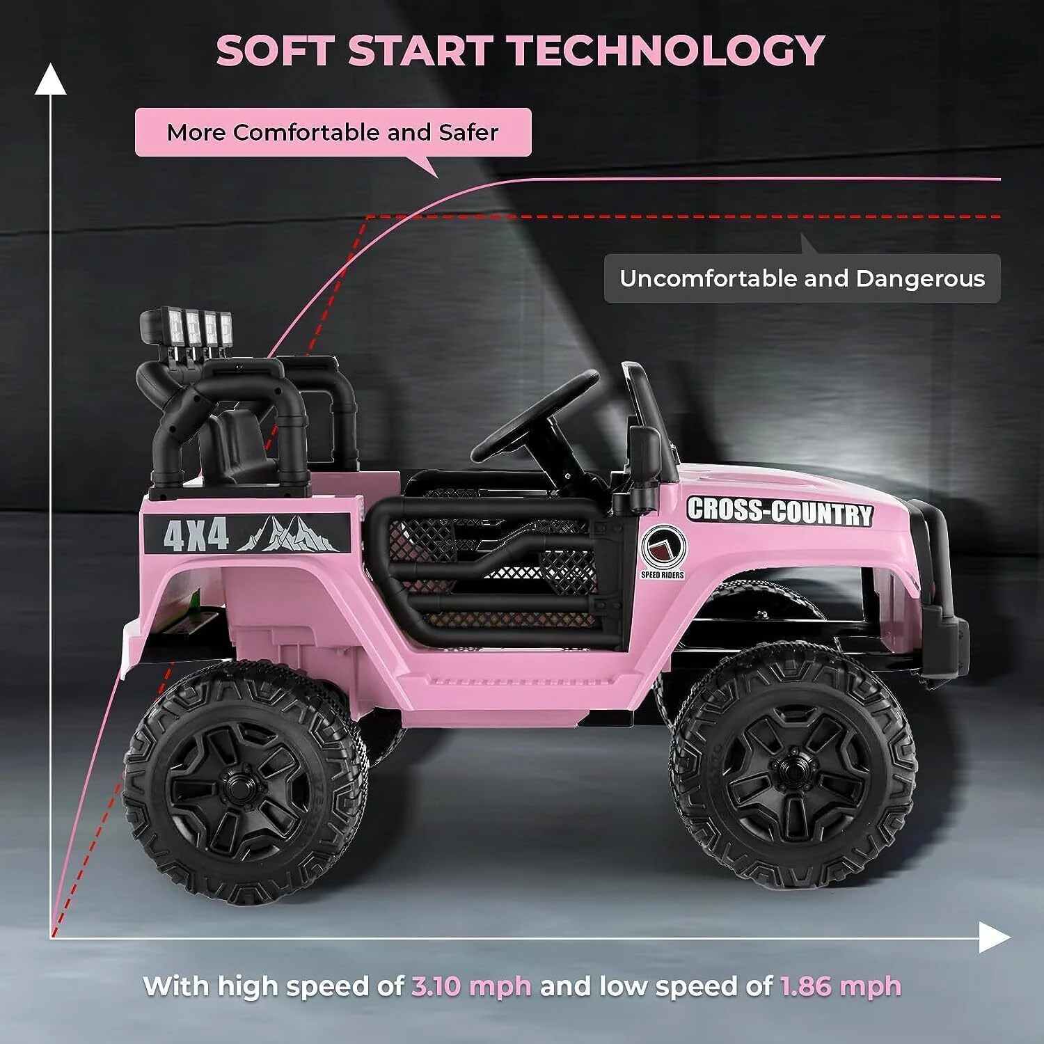 12V Electric Ride On Car Truck with Parent Remote Control, AUX & USB - 3 Speed Options - Image 12