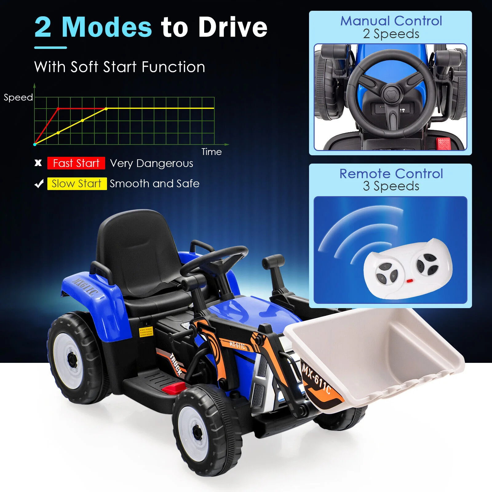 12V Electric Ride-On Excavator Digger Tractor with RC Control and Digging Bucket - Blue - Image 9