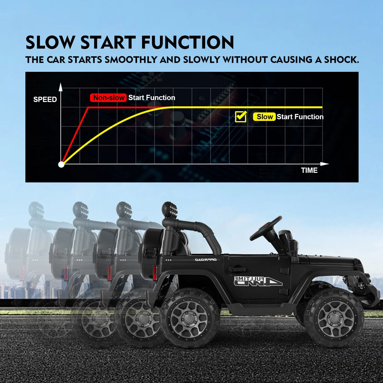 12V Electric Ride-On Truck for Kids with Music, LED Lights, Bluetooth, MP3, and Remote Control - Image 7