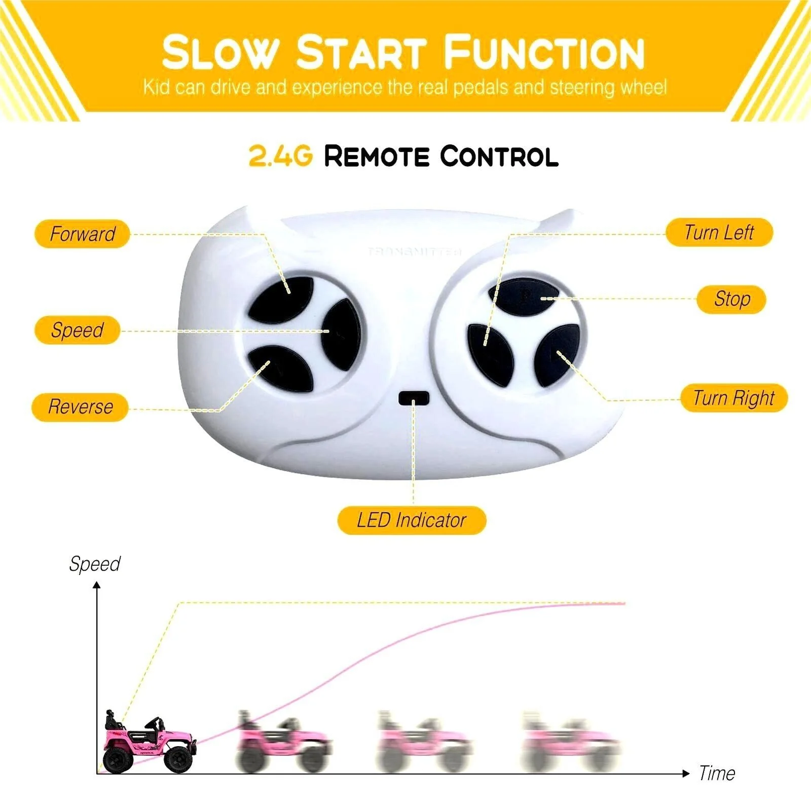 12V Electric Ride-On Truck for Kids with Remote Control and Spring Suspension - Image 5