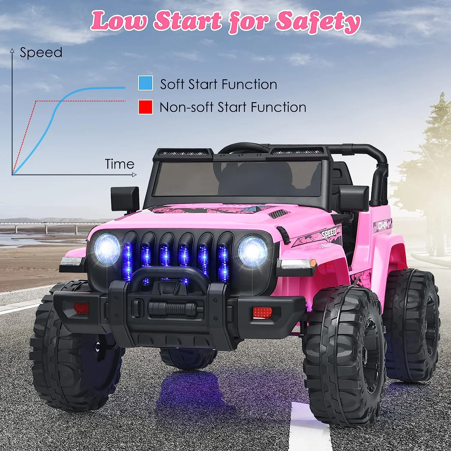 12V Electric Ride-On Truck with Remote Control for Kids, Battery Powered Toy Vehicle - Image 9