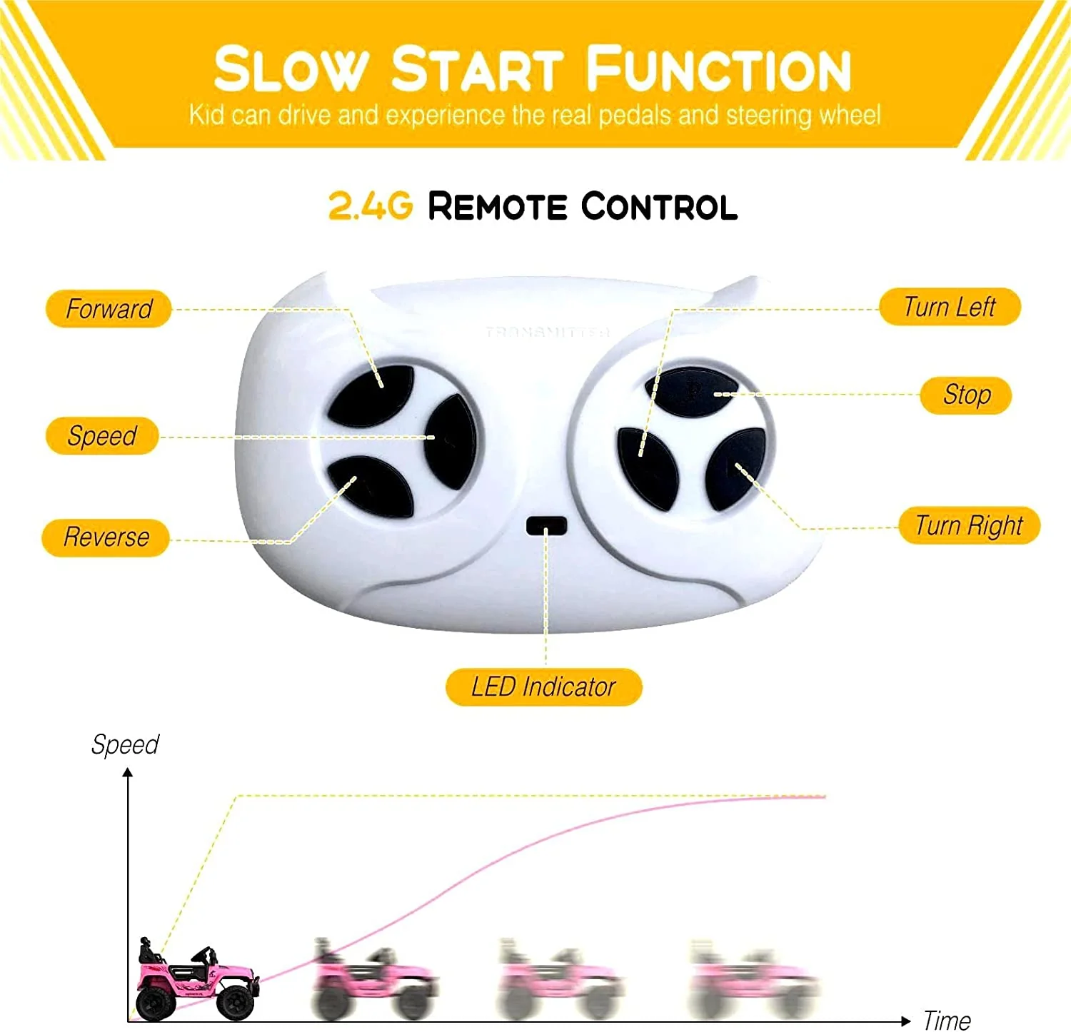 12V Electric Truck for Kids with Remote Control and Spring Suspension - Image 5