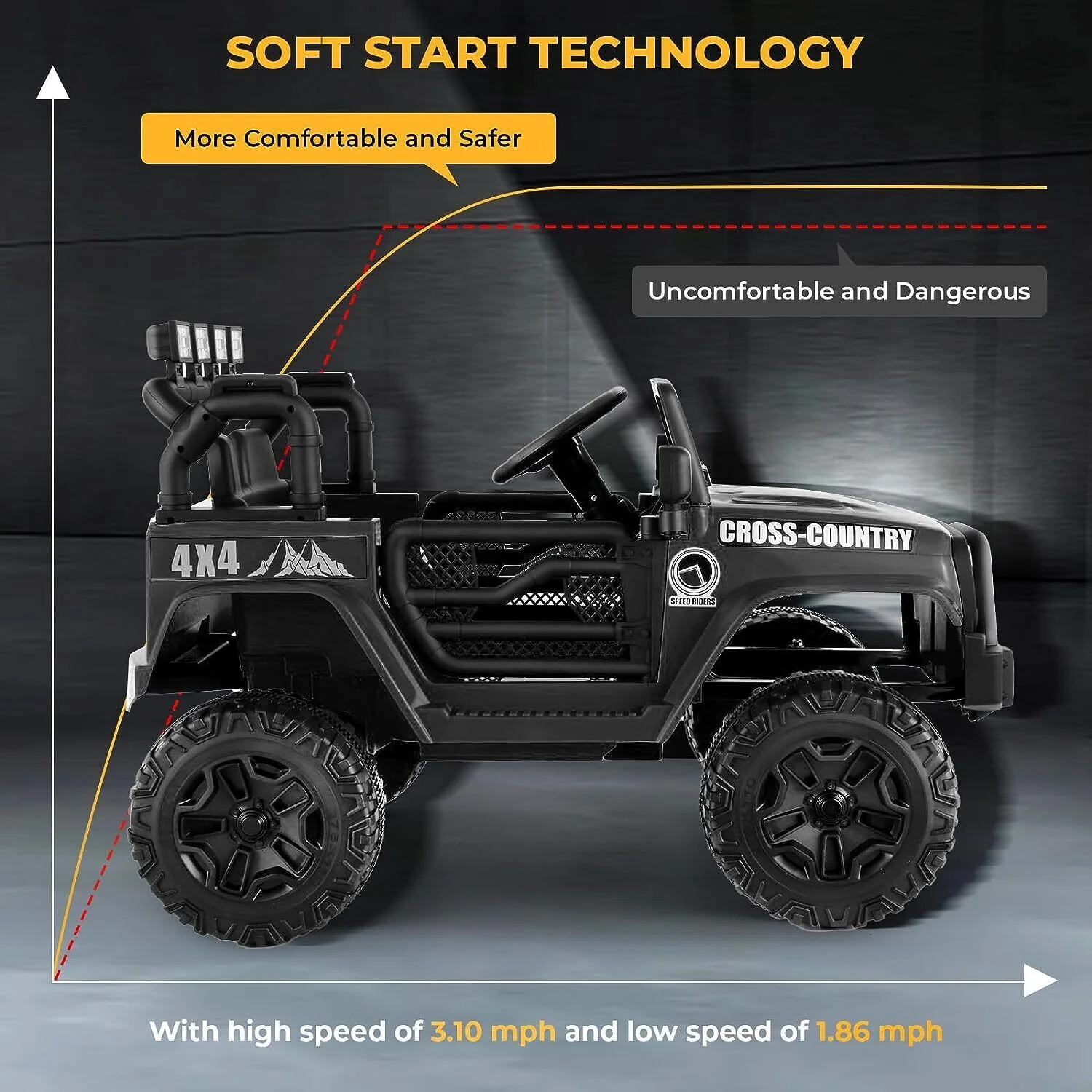 12V Electric Truck Toy for Kids with Remote Control - Ride On Car with 4 Wheels - Image 9