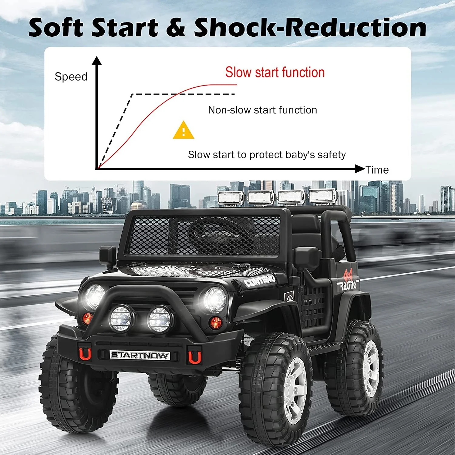12V Electric 2-Seater Kids Ride-On Jeep Truck with Remote Control - Image 9