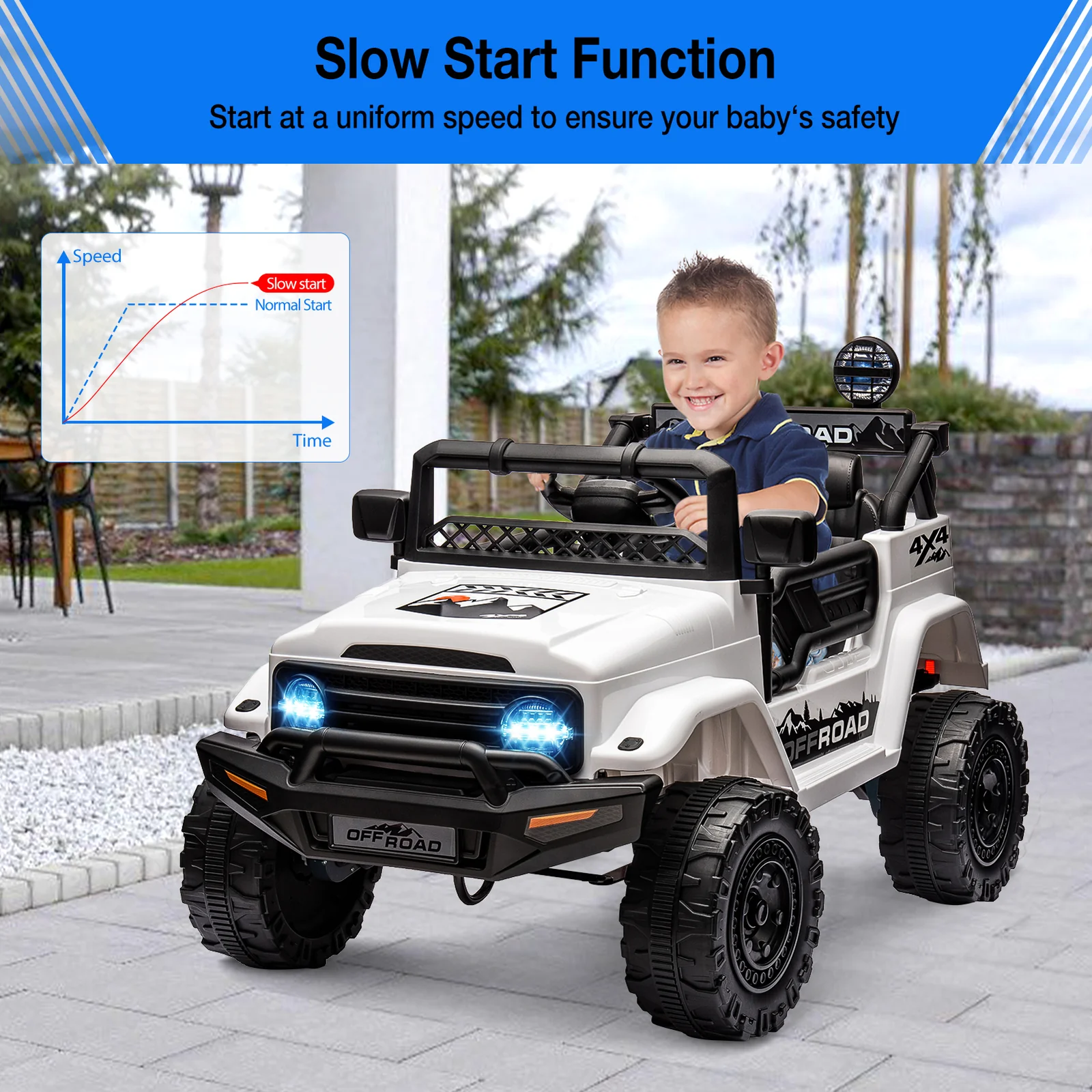 12V 2-Seater Electric Ride-On Truck Car with Parent Remote Control for Kids - Image 25