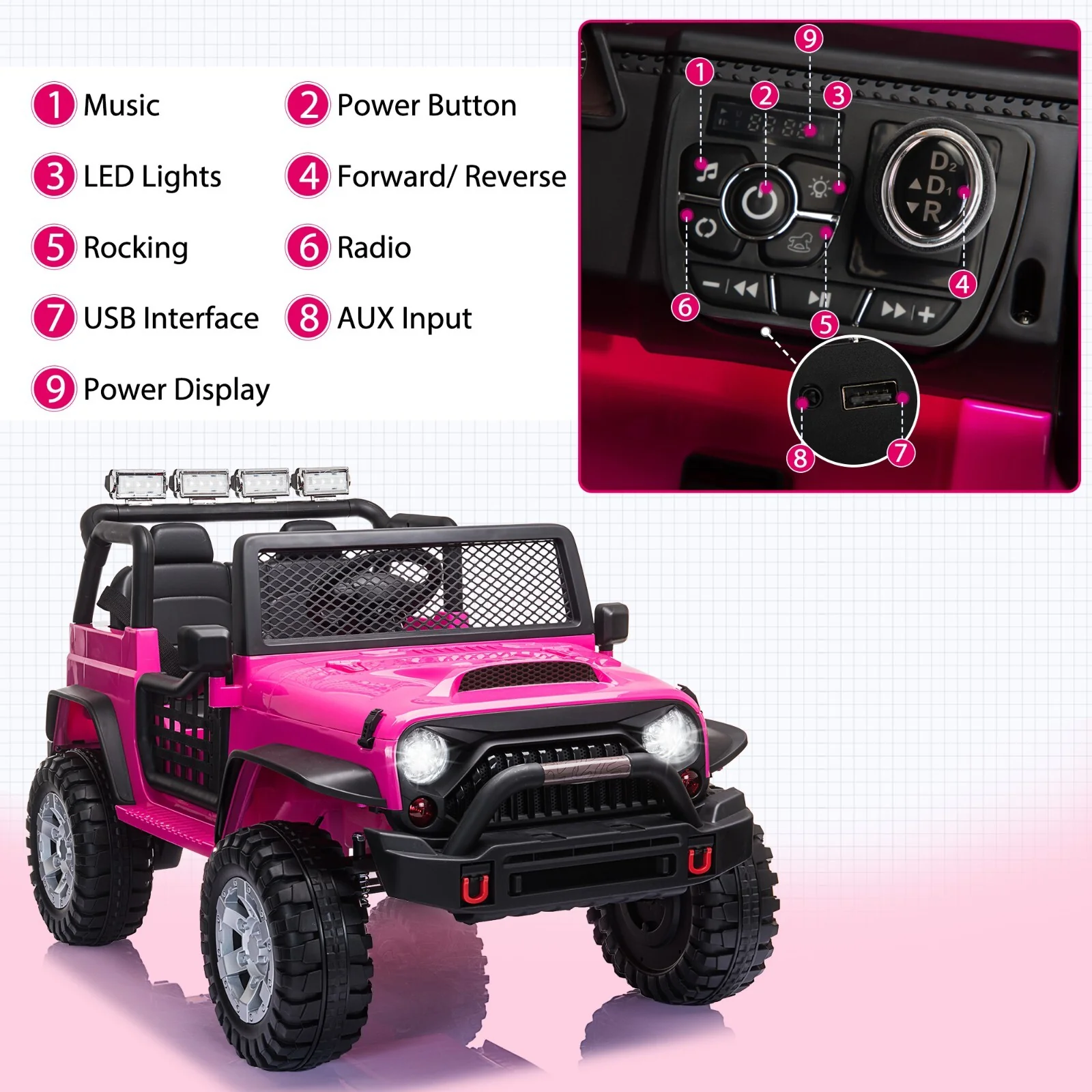 12V Electric Ride-On Car for Kids with Remote Control, Suitable for Ages 3-8 Years - Image 6