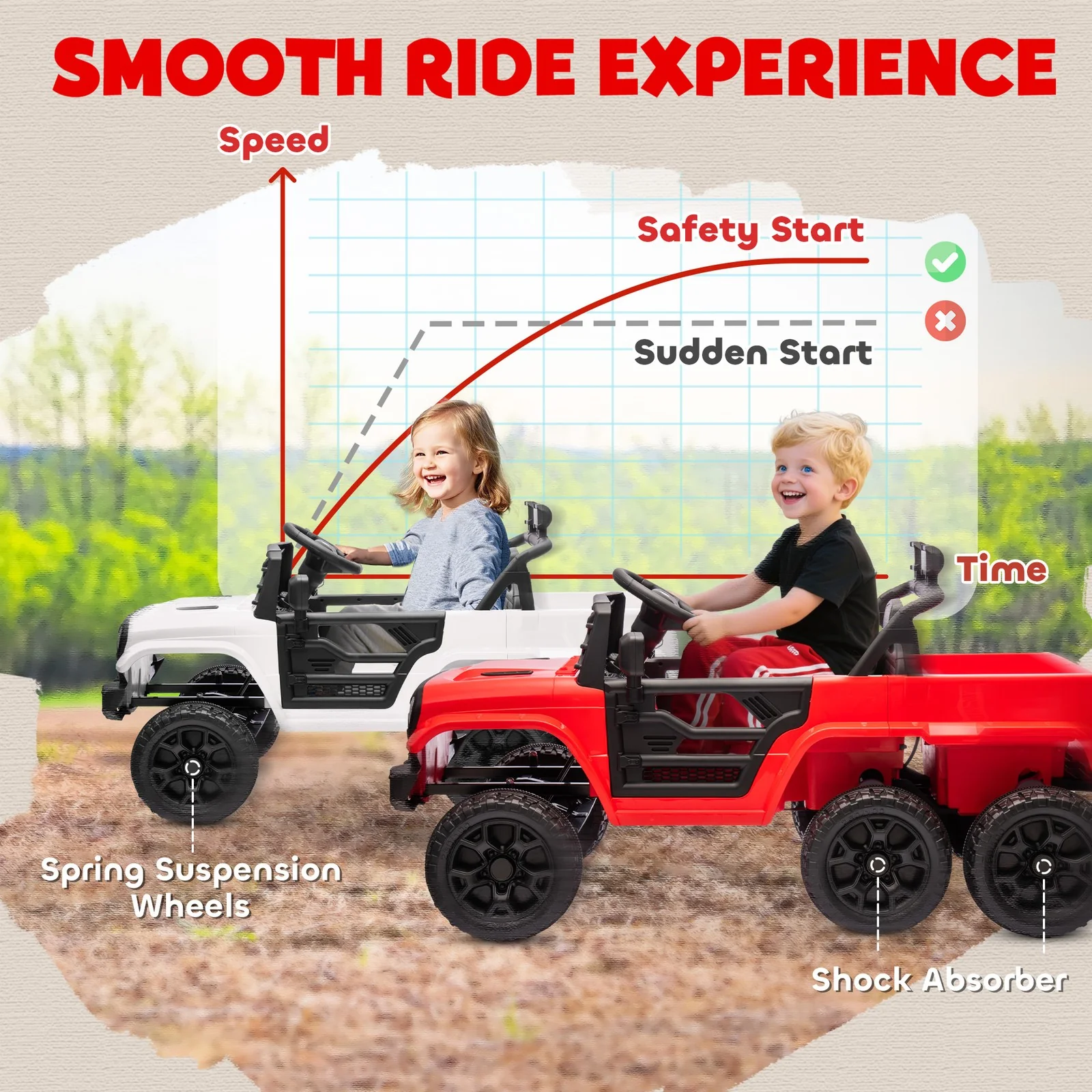 12V Kids Electric Ride-On Car with 2WD/4WD Switch and Remote Control in Red - Image 10