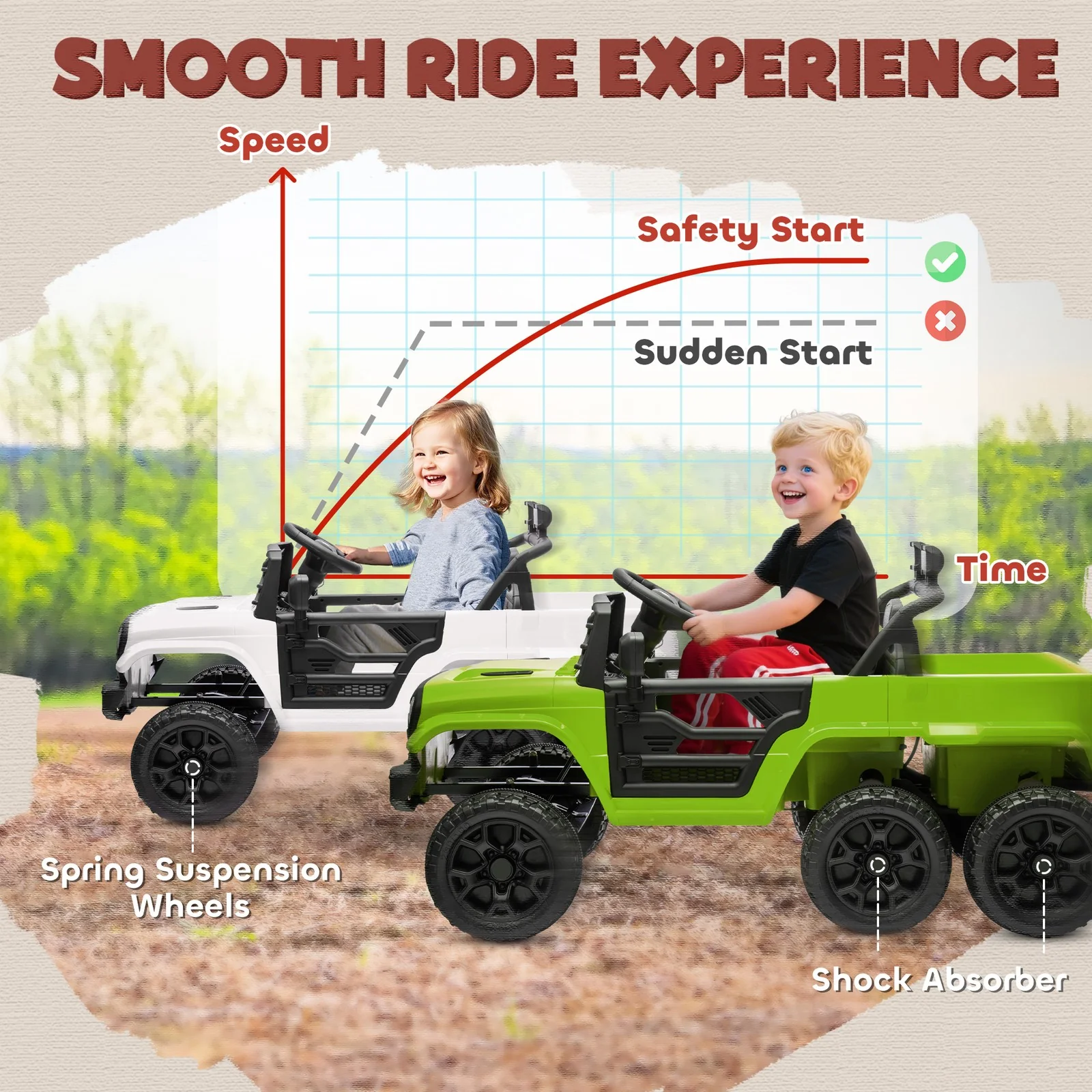 12V Kids Electric Car with Switchable 2WD/4WD and Remote Control Green - Image 10