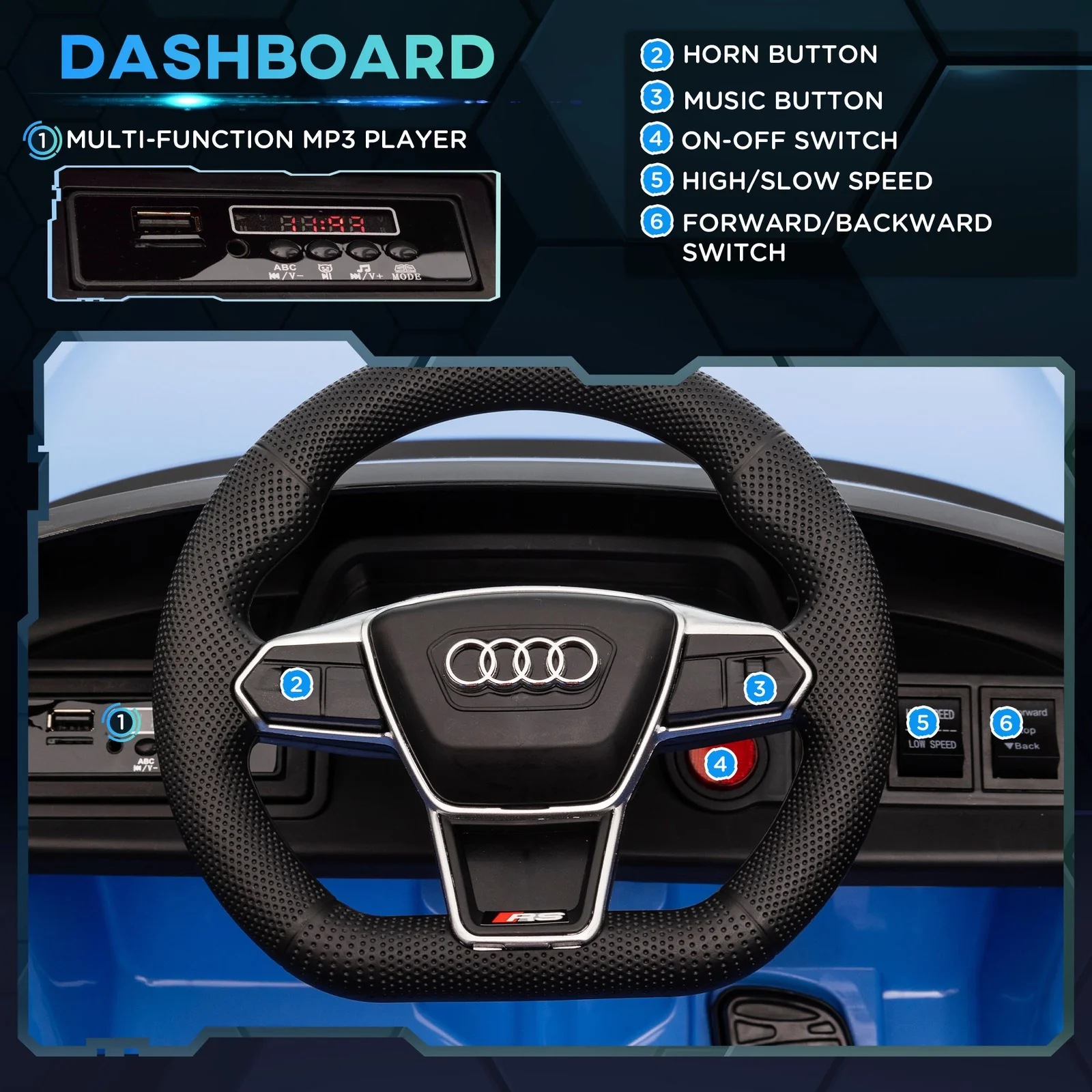 12V Kids Electric Ride-On Car Licensed Audi RS e-tron GT - Image 6