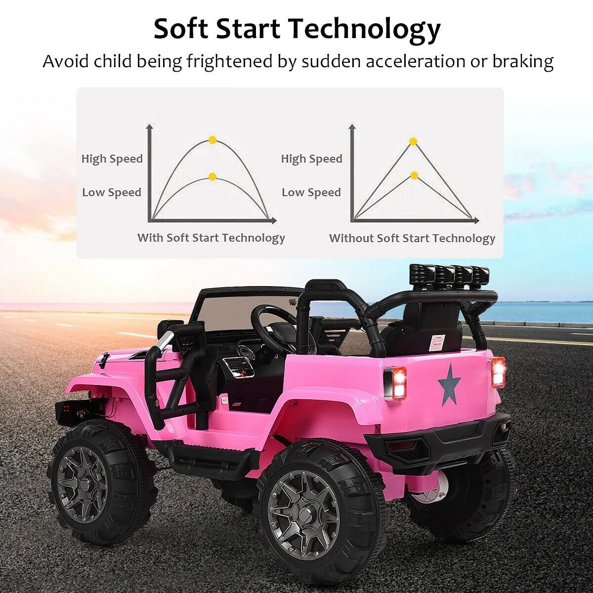 12V Pink Kids Remote Control Riding Truck Car with LED Lights - Image 6