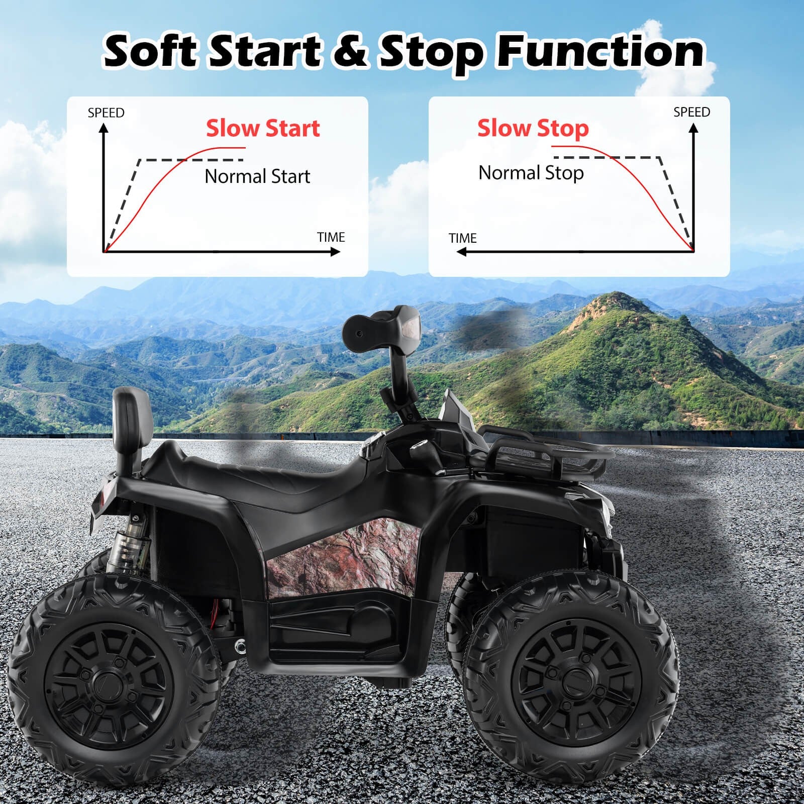 12V Electric Kids Ride On ATV Quad 4-Wheeler with Music and Headlights - Image 8