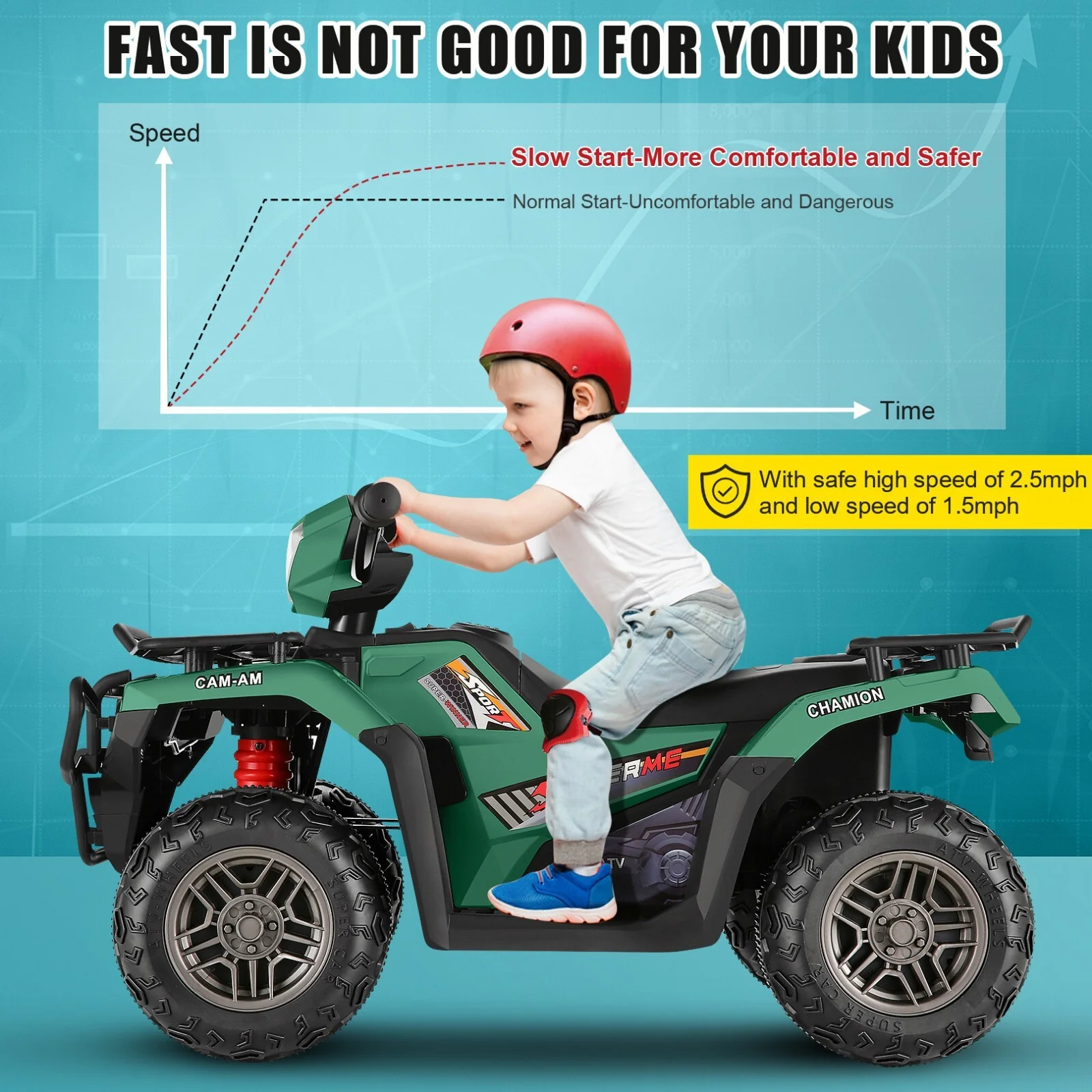 12V Kids Electric Ride-On ATV 4-Wheeler Quad Battery-Powered Car with 6 Color Options - Image 4