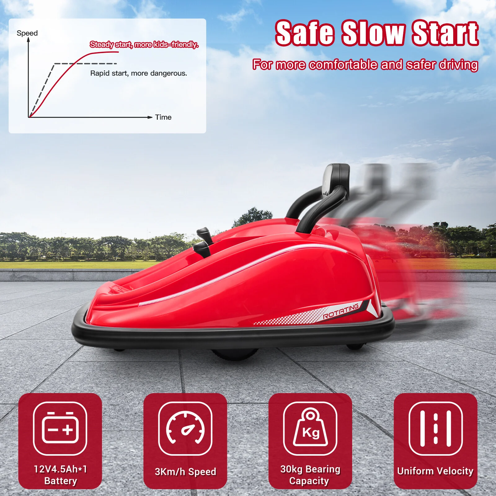 12V Kids Electric Ride-On Bumper Car with 360° Spin and Parent Remote Control - Image 4